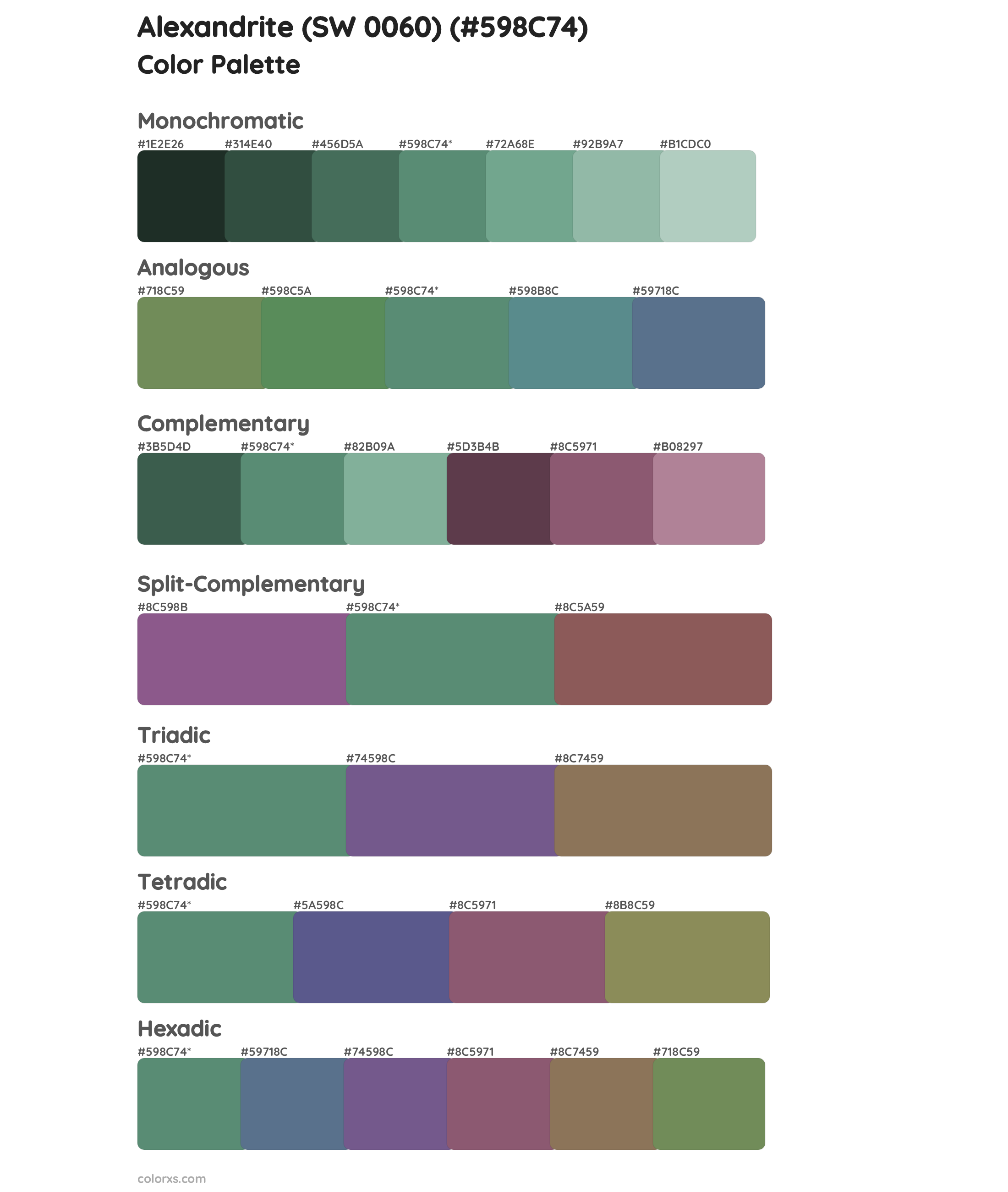 Alexandrite (SW 0060) Color Scheme Palettes