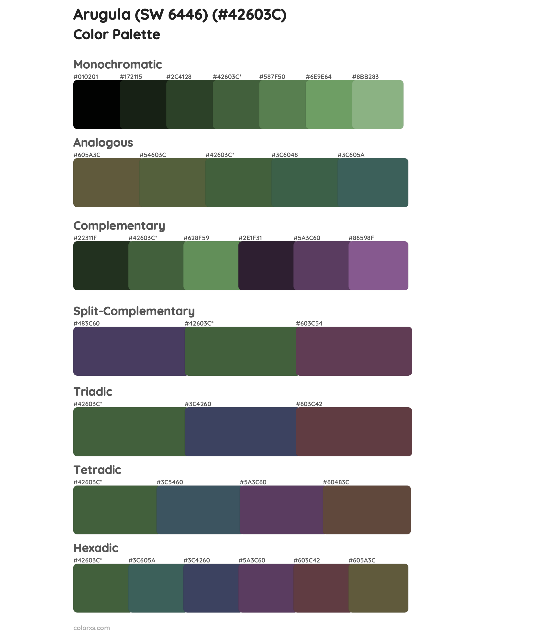 Arugula (SW 6446) Color Scheme Palettes