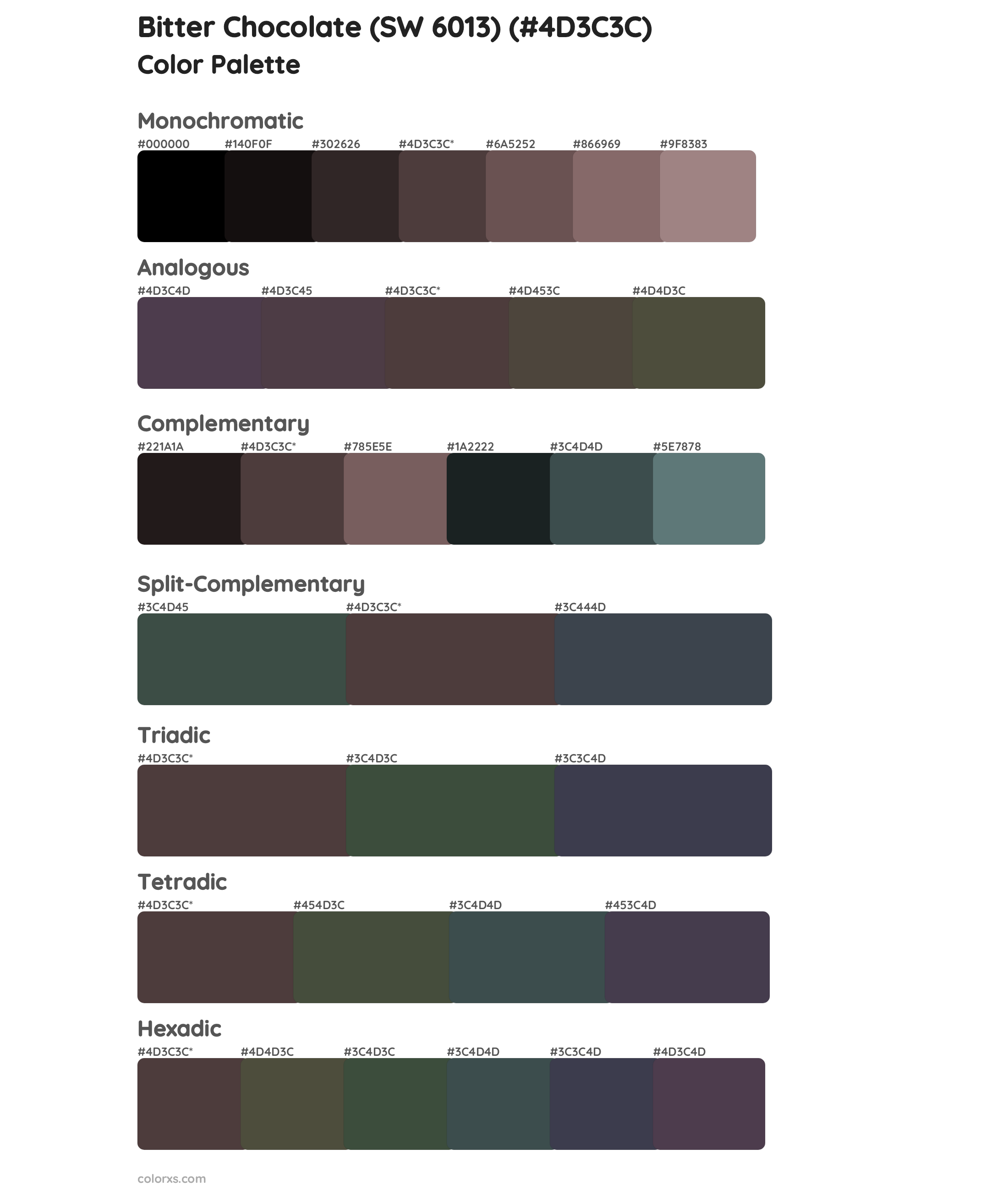 Bitter Chocolate (SW 6013) Color Scheme Palettes