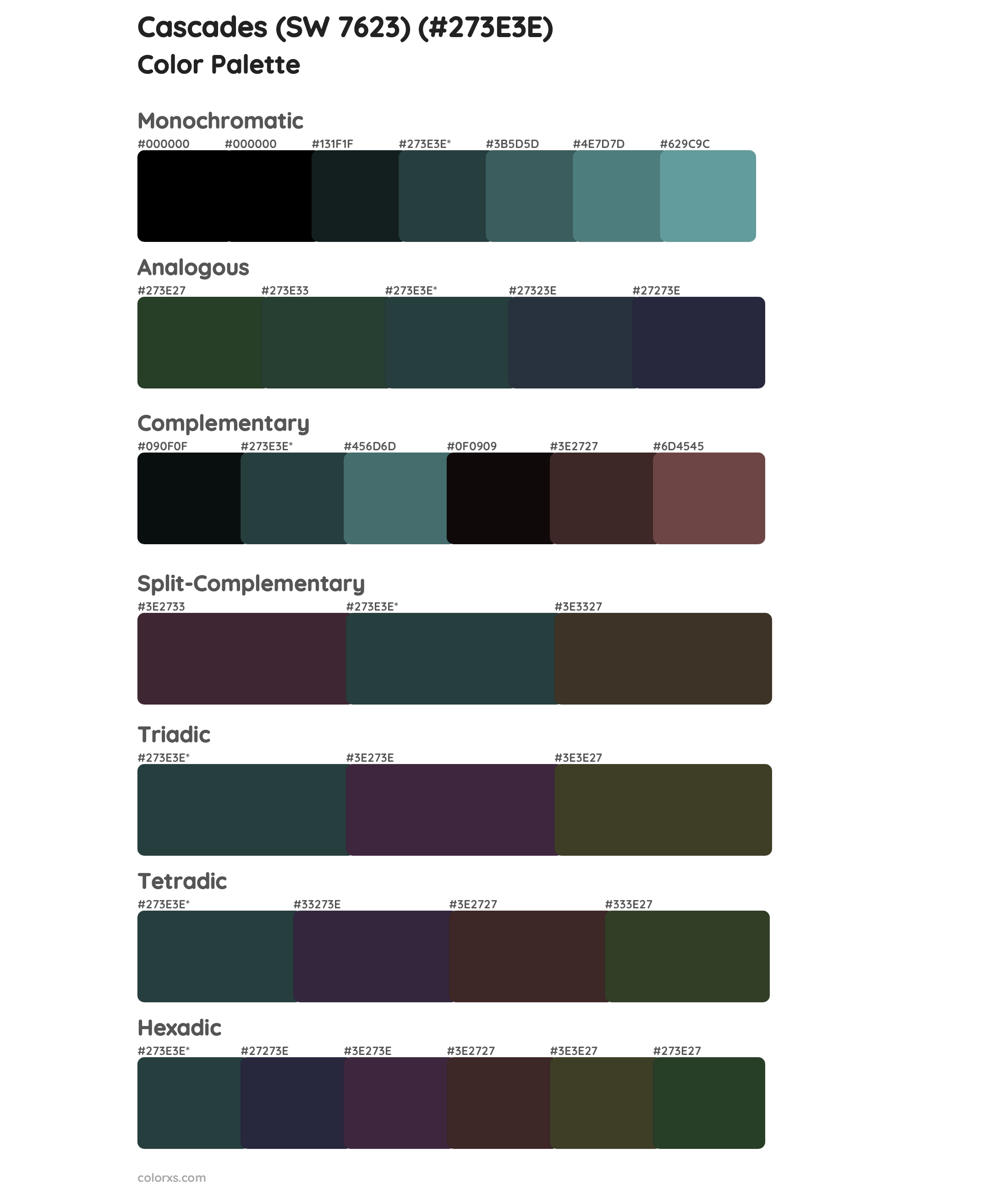 Cascades (SW 7623) Color Scheme Palettes