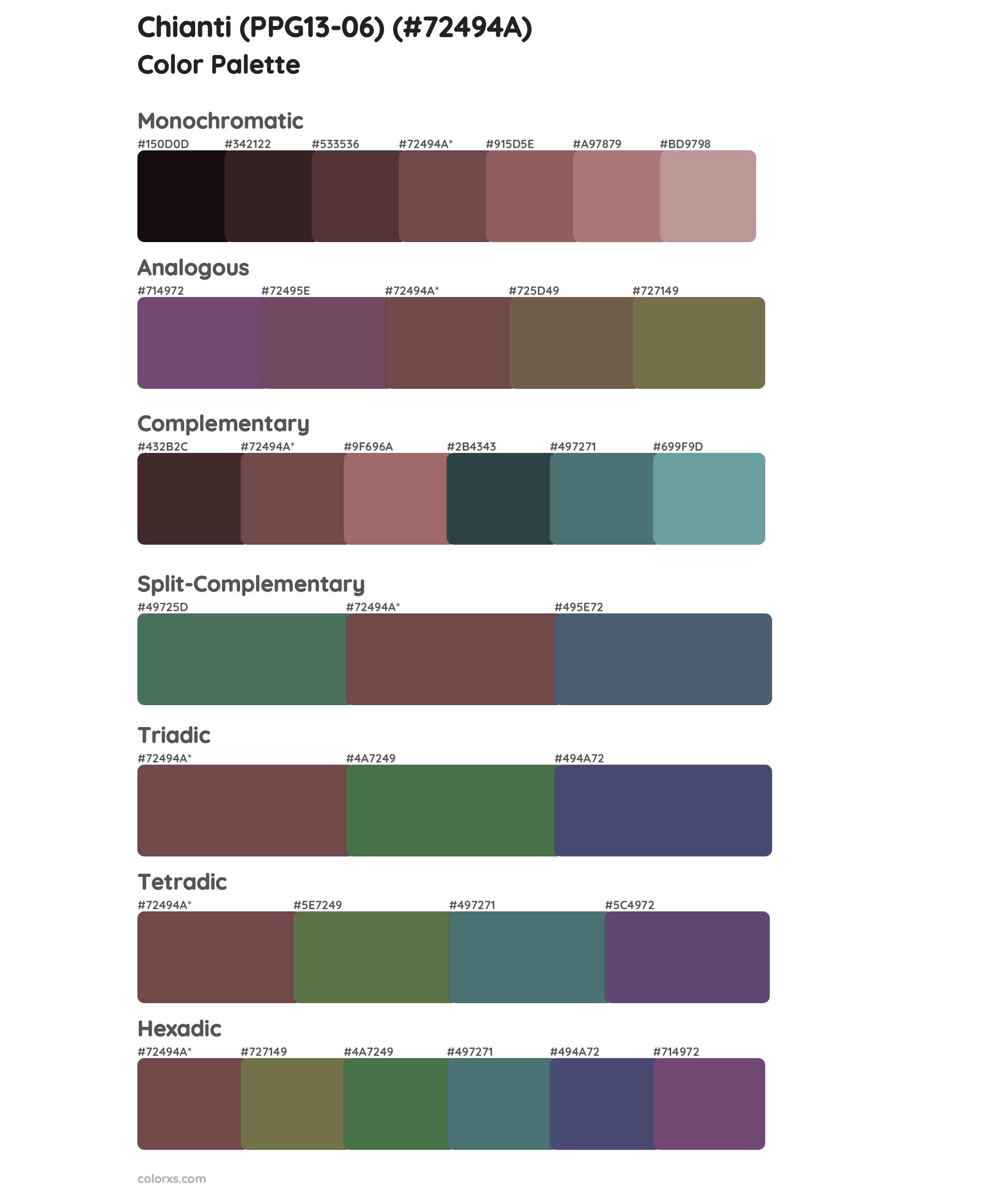 Chianti (PPG13-06) Color Scheme Palettes