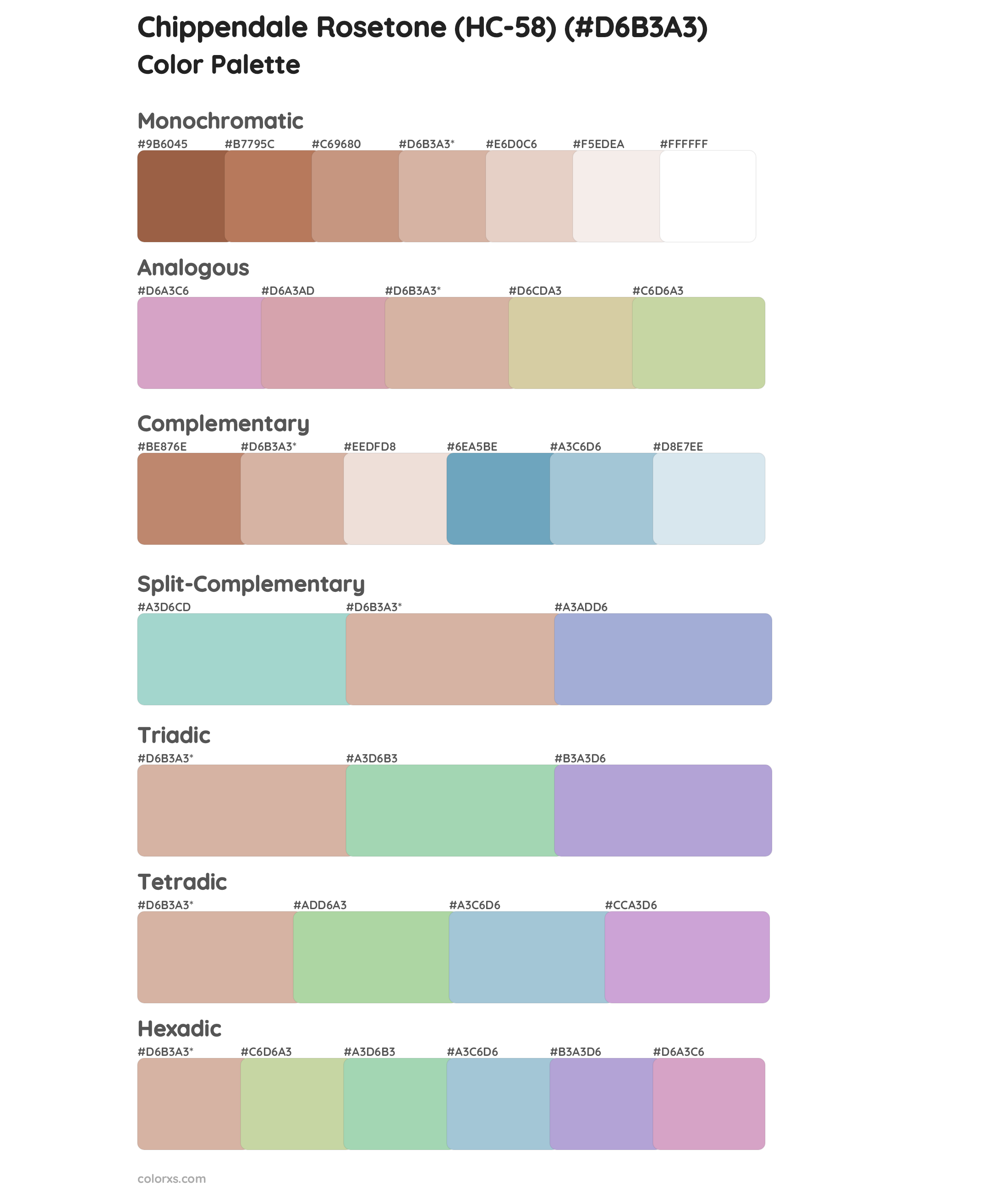 Benjamin Moore Chippendale Rosetone (HC-58) Paint coordinating colors 