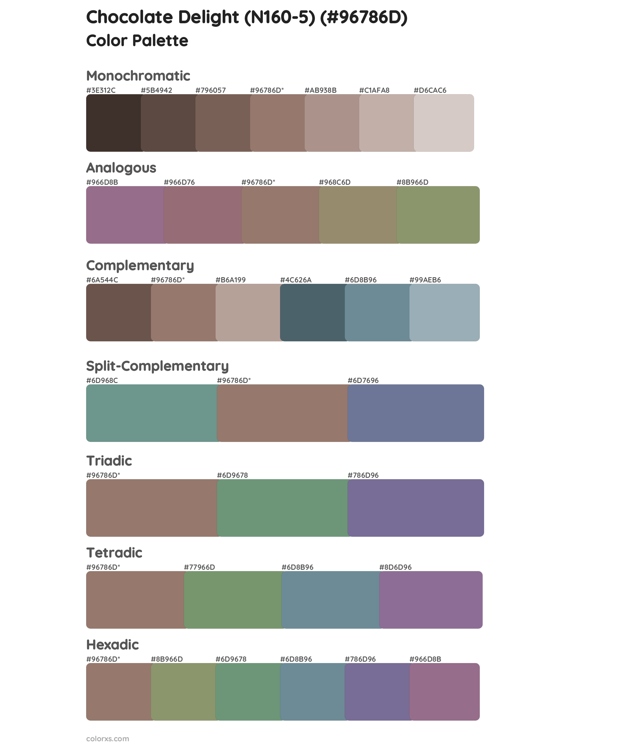 Chocolate Delight (N160-5) Color Scheme Palettes