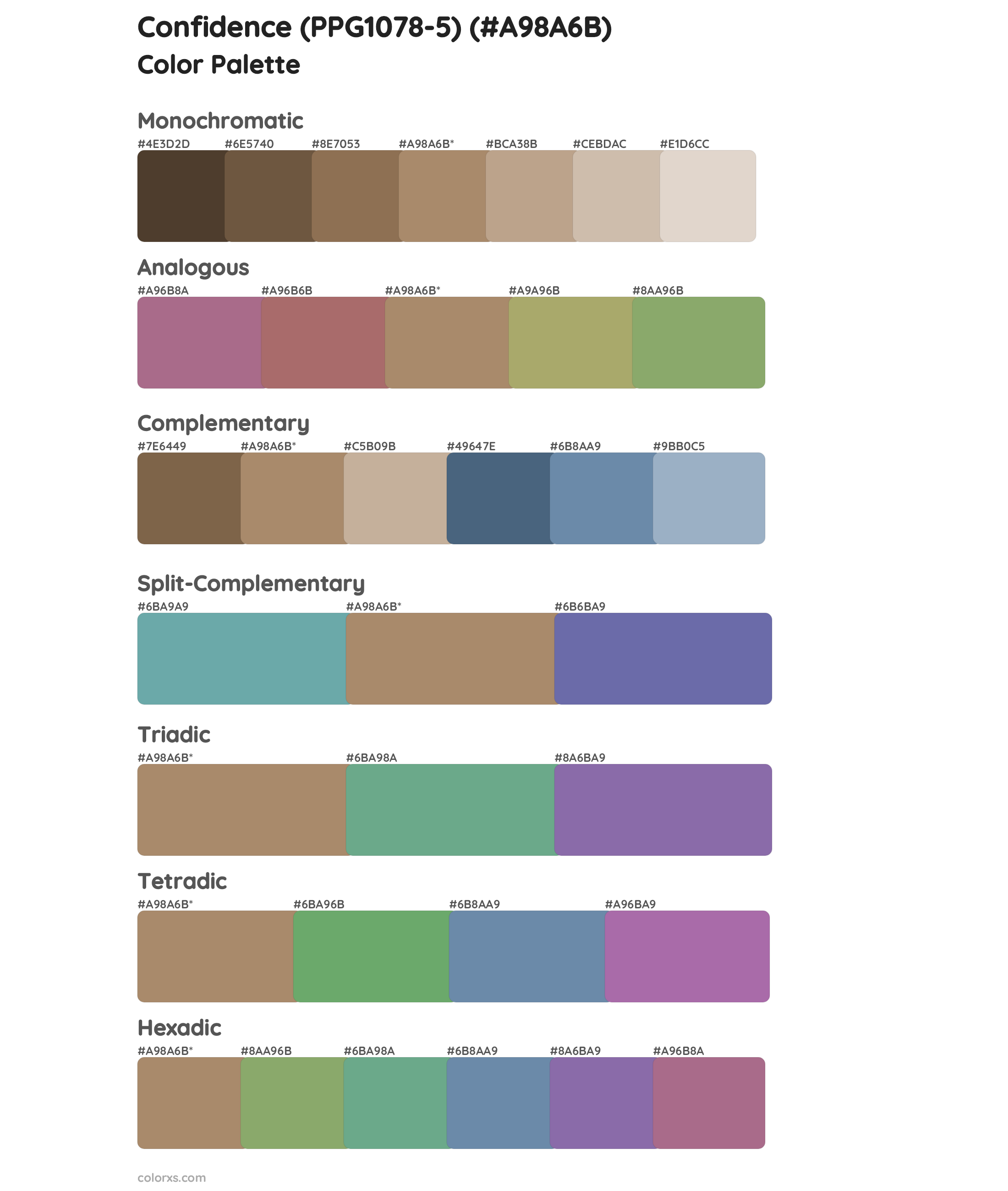 Confidence (PPG1078-5) Color Scheme Palettes