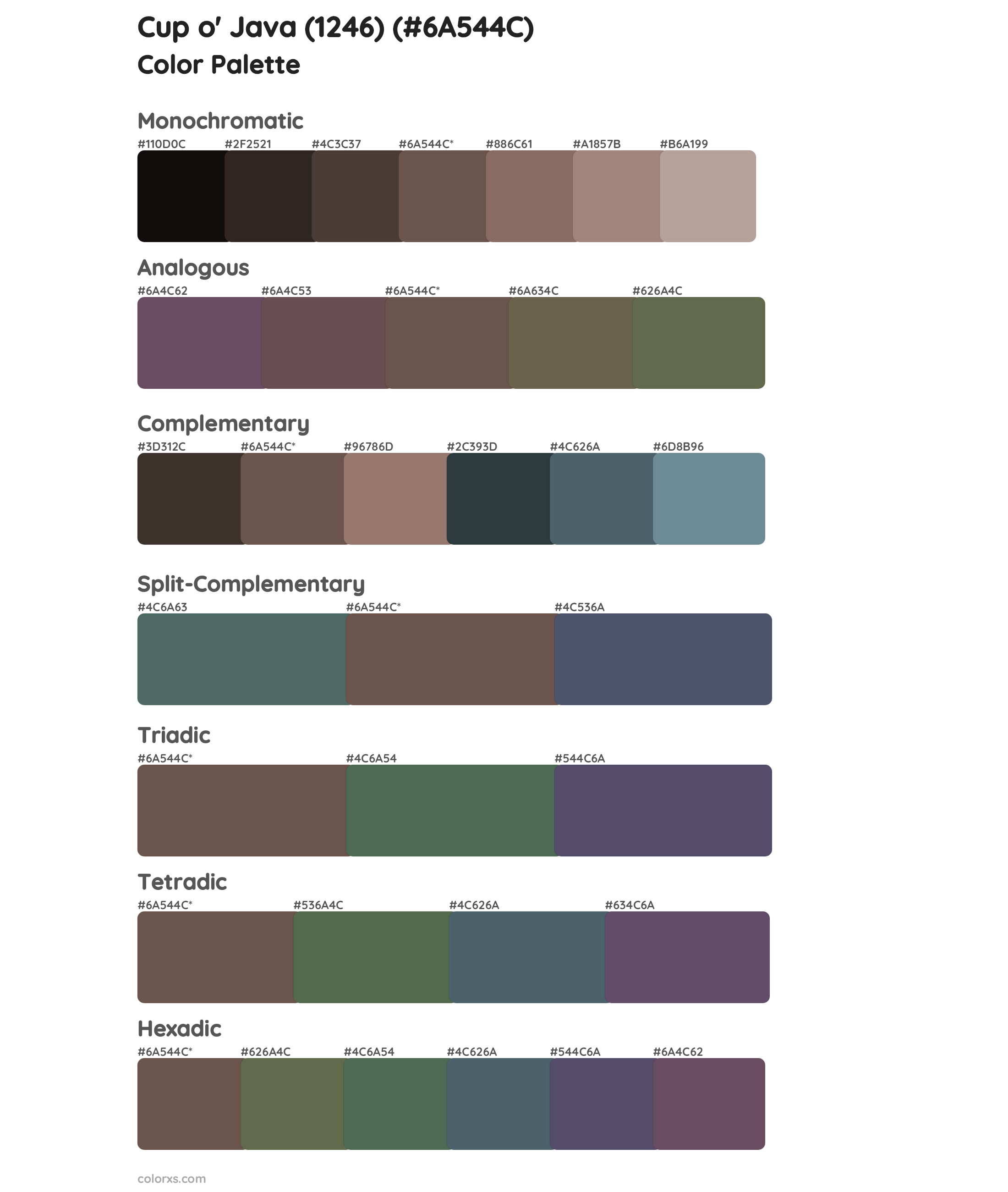 Cup o' Java (1246) Color Scheme Palettes