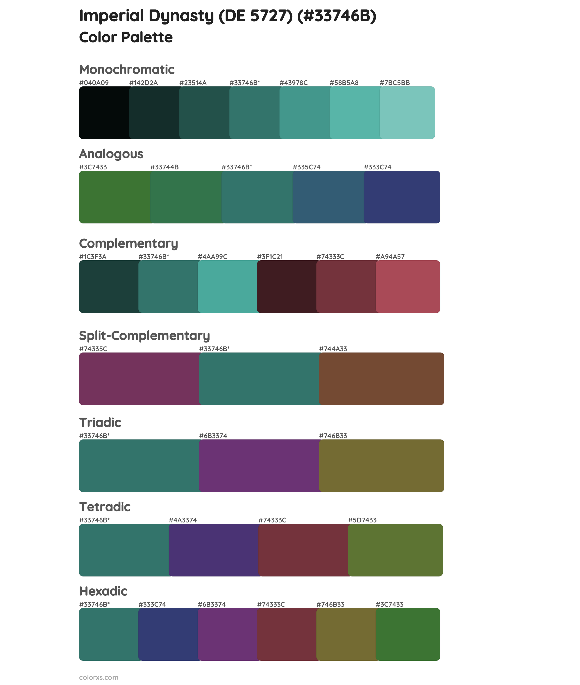 Imperial Dynasty (DE 5727) Color Scheme Palettes