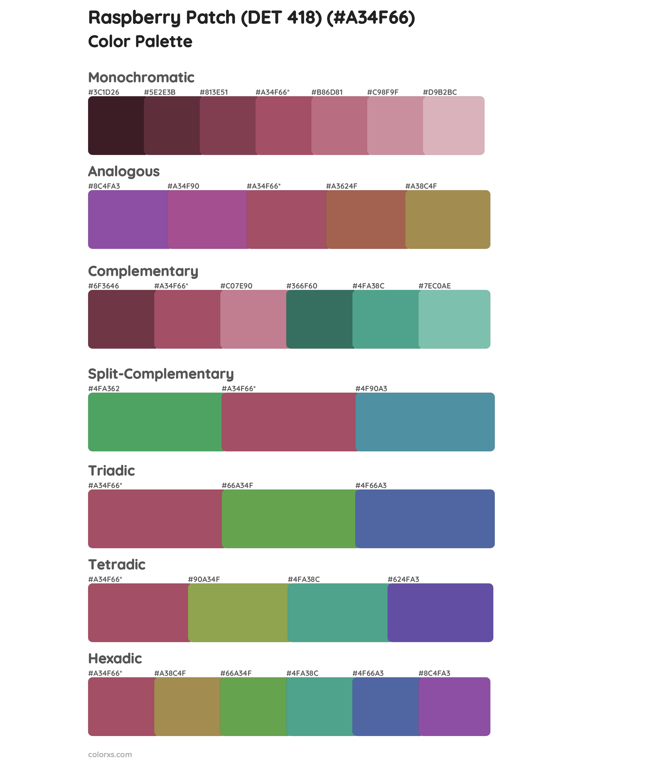 Raspberry Patch (DET 418) Color Scheme Palettes