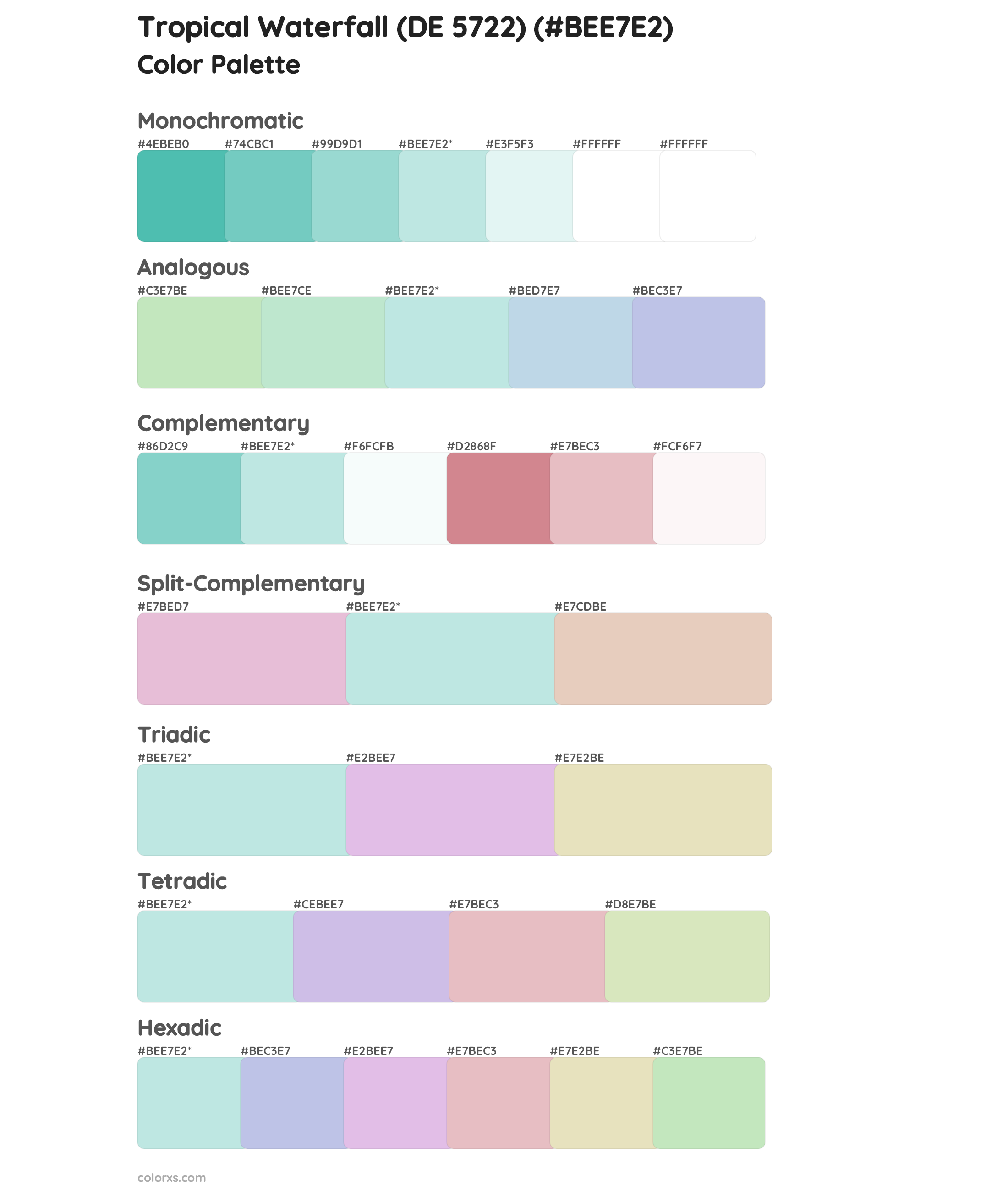 Tropical Waterfall (DE 5722) Color Scheme Palettes