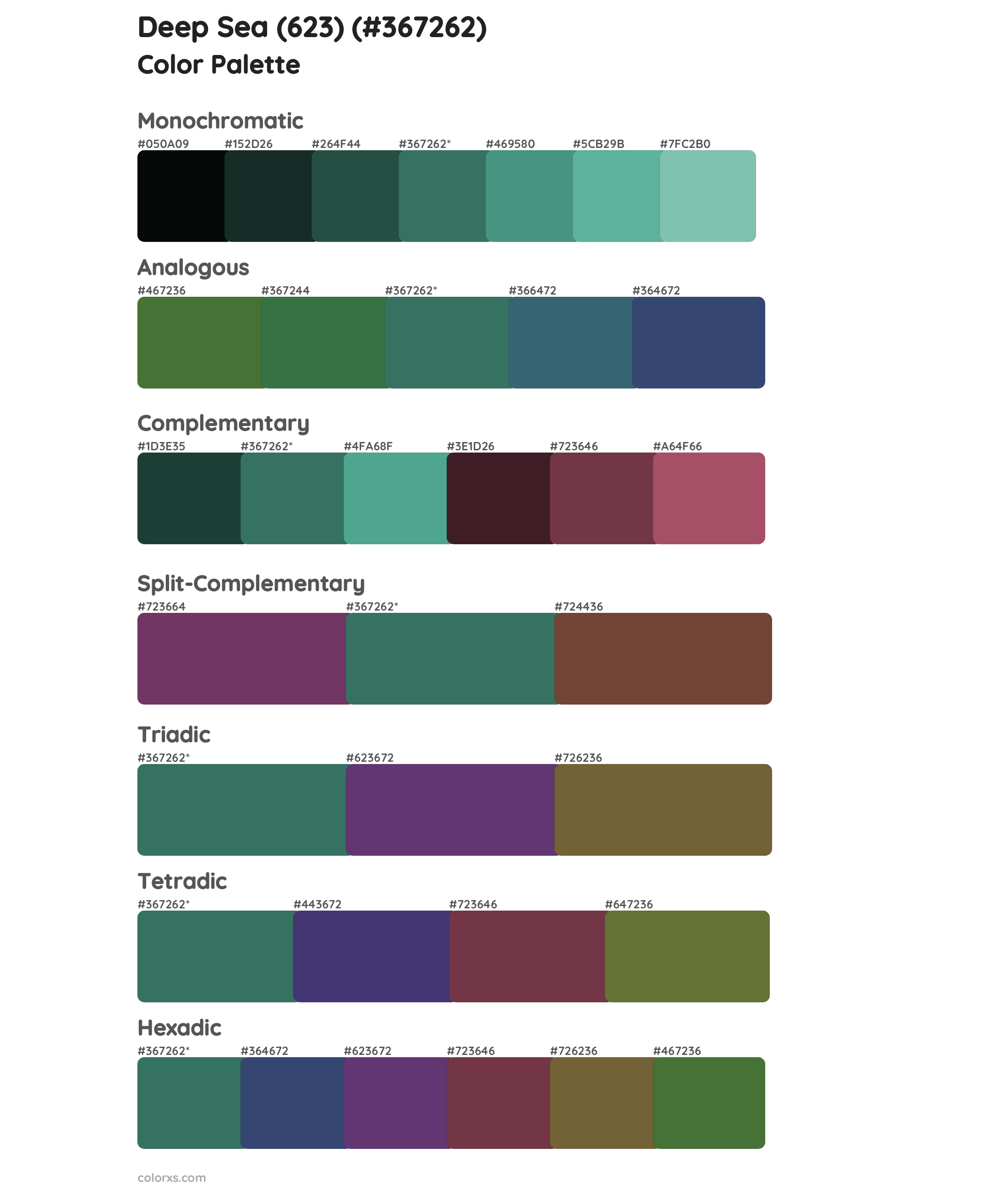 Deep Sea (623) Color Scheme Palettes