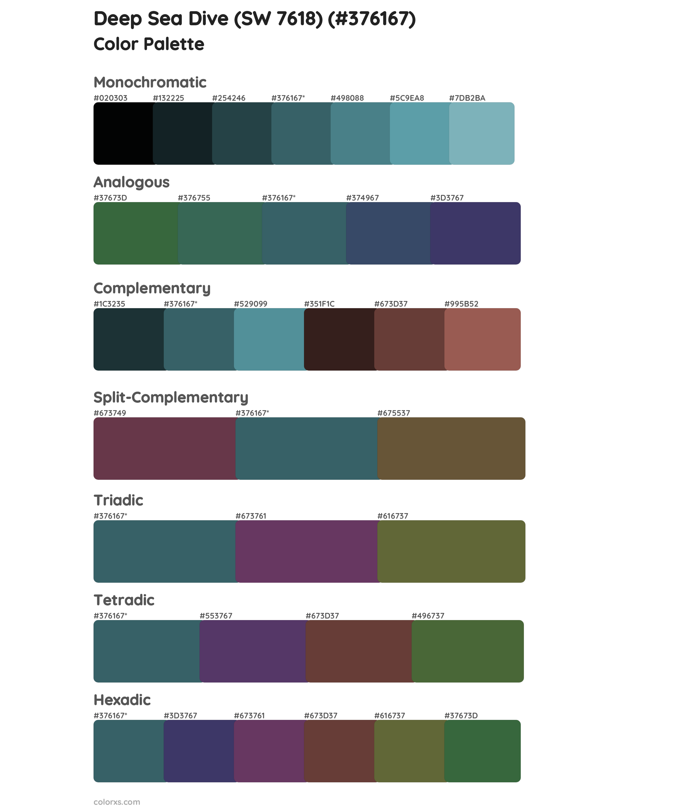 Deep Sea Dive (SW 7618) Color Scheme Palettes