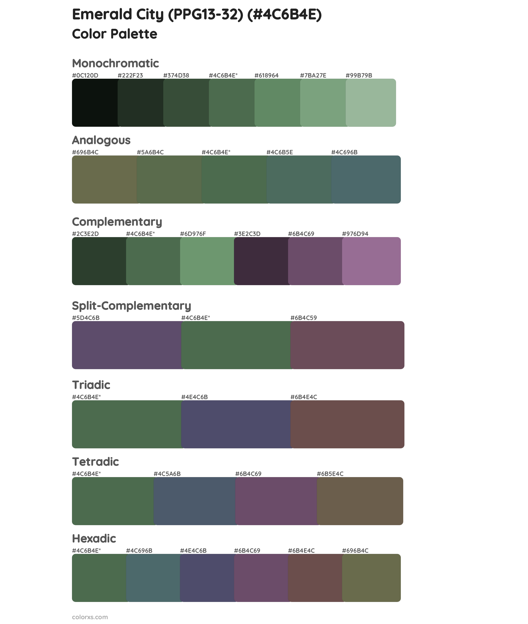 Emerald City (PPG13-32) Color Scheme Palettes