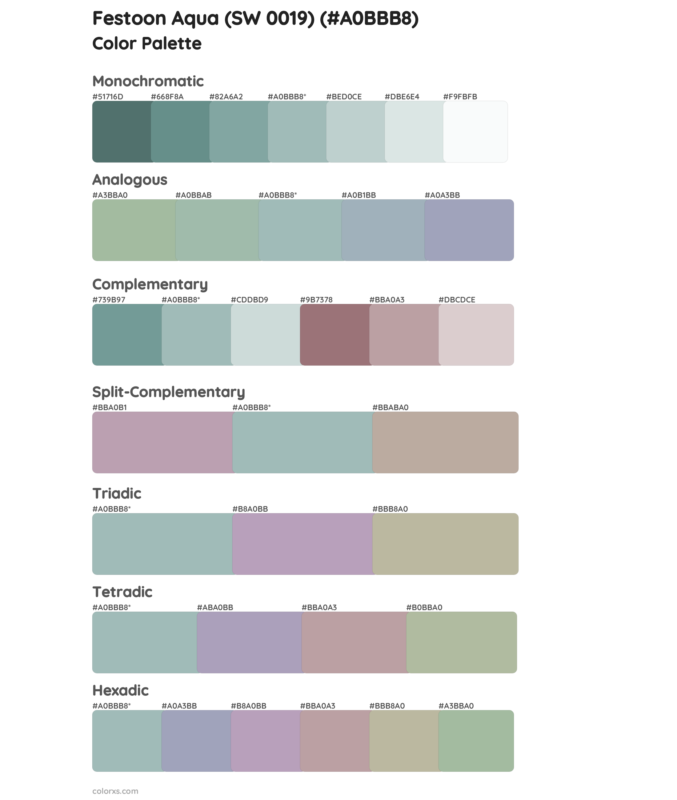 Festoon Aqua (SW 0019) Color Scheme Palettes