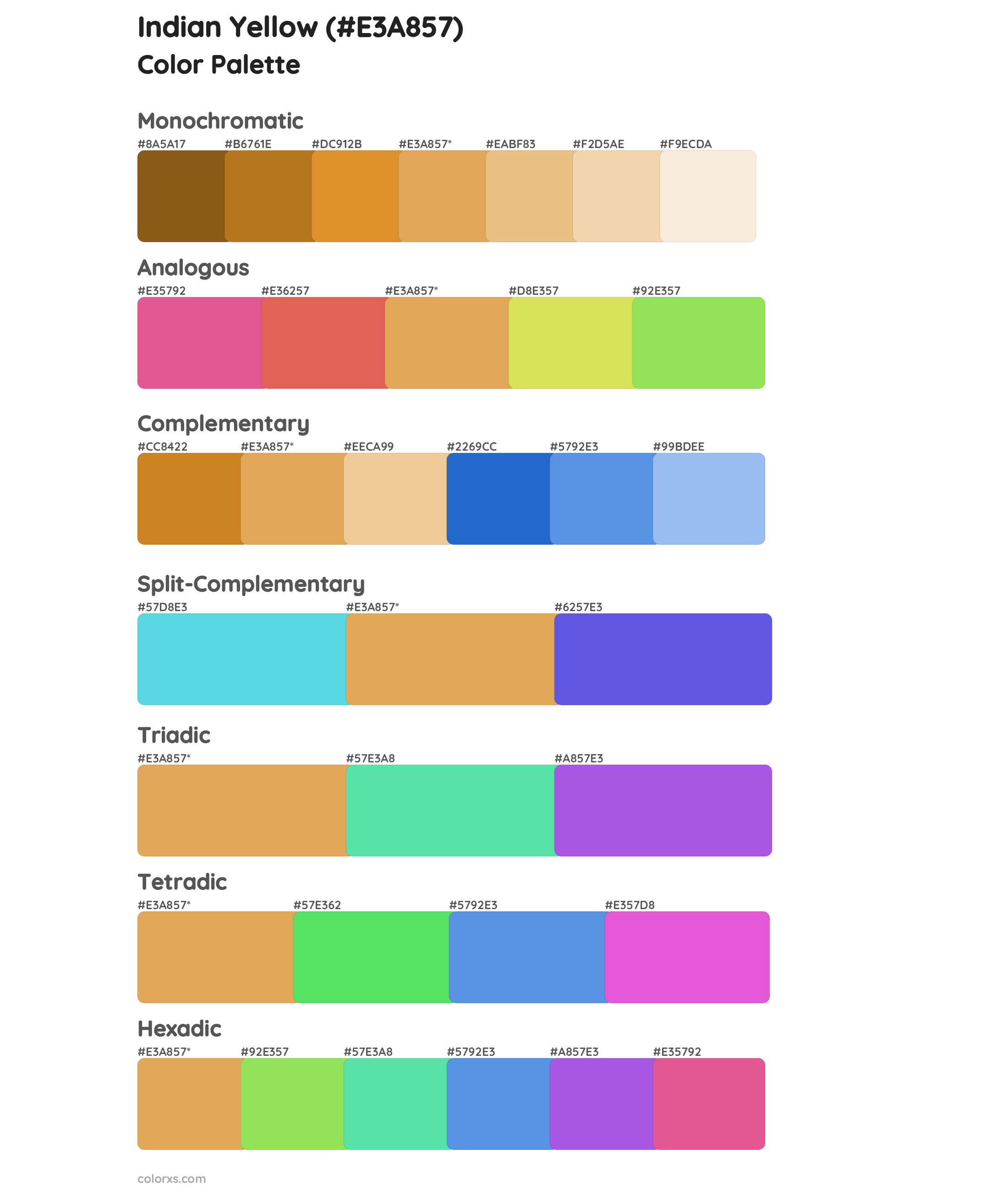 Indian Yellow Color Scheme Palettes