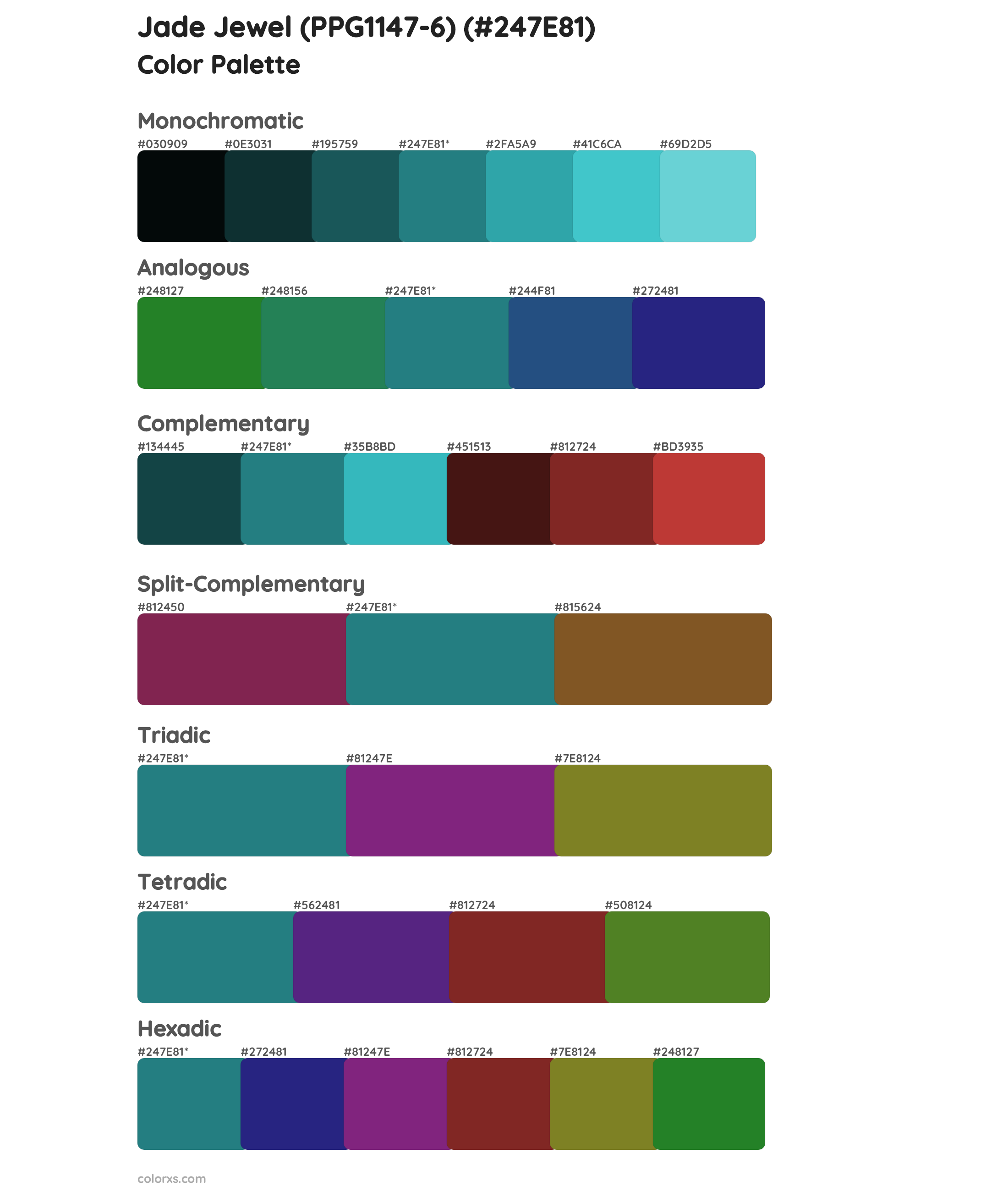 Jade Jewel (PPG1147-6) Color Scheme Palettes