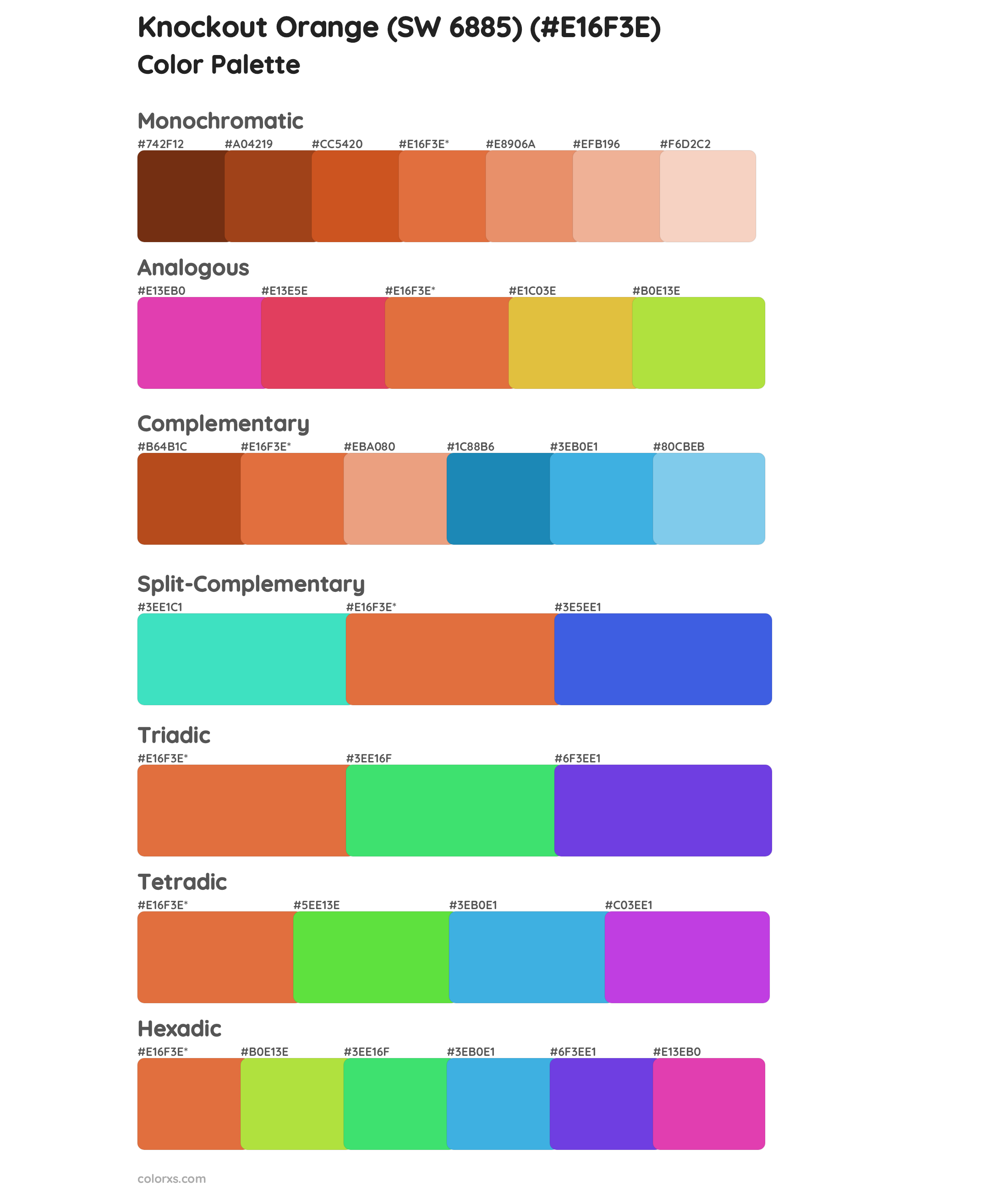 Knockout Orange (SW 6885) Color Scheme Palettes