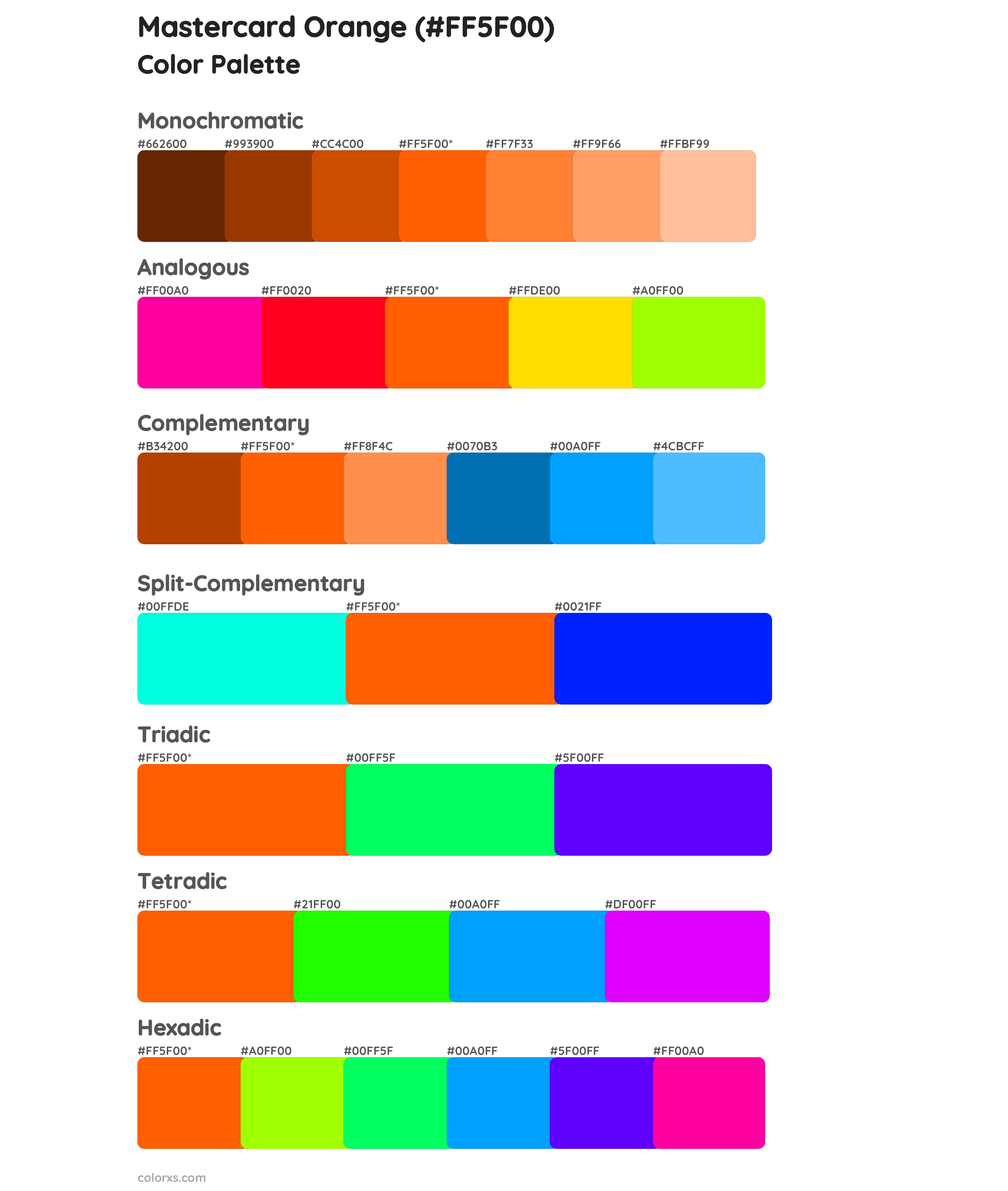 Mastercard Orange Color Scheme Palettes