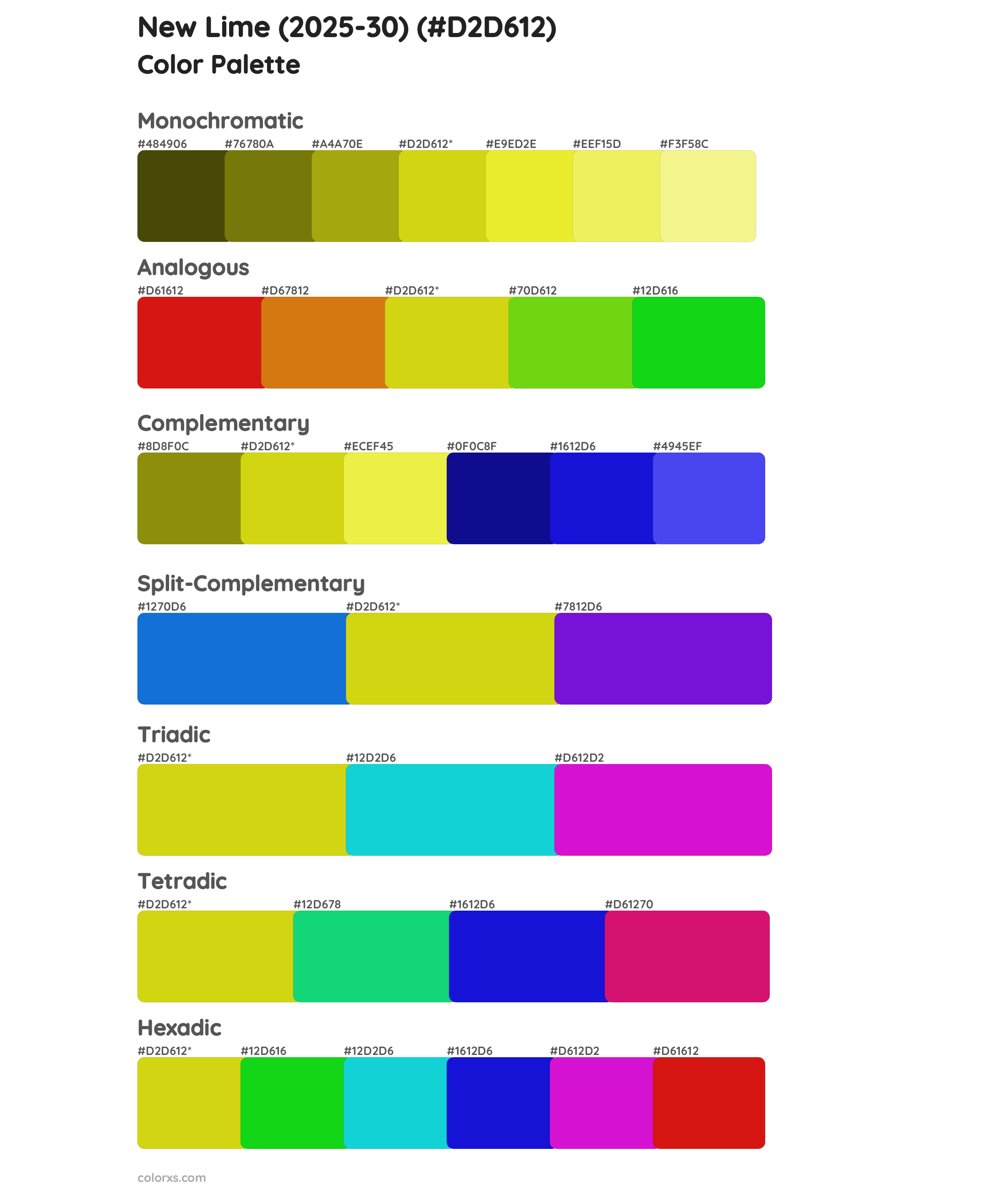 New Lime (2025-30) Color Scheme Palettes