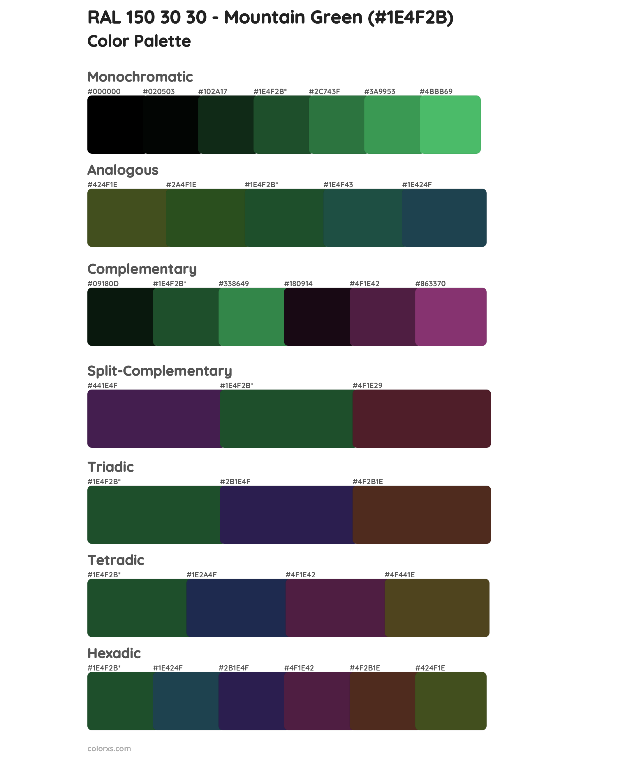 RAL 150 30 30 - Mountain Green Color Scheme Palettes