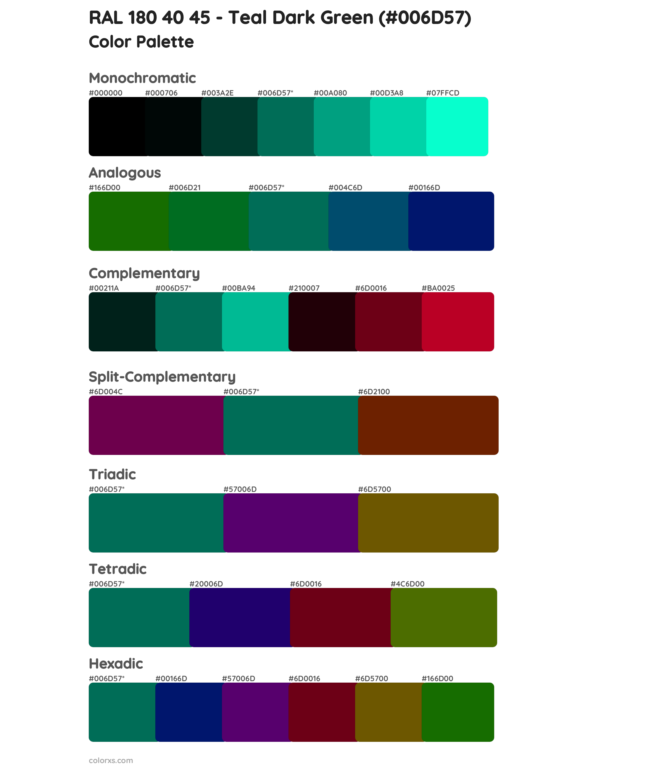 RAL 180 40 45 - Teal Dark Green Color Scheme Palettes