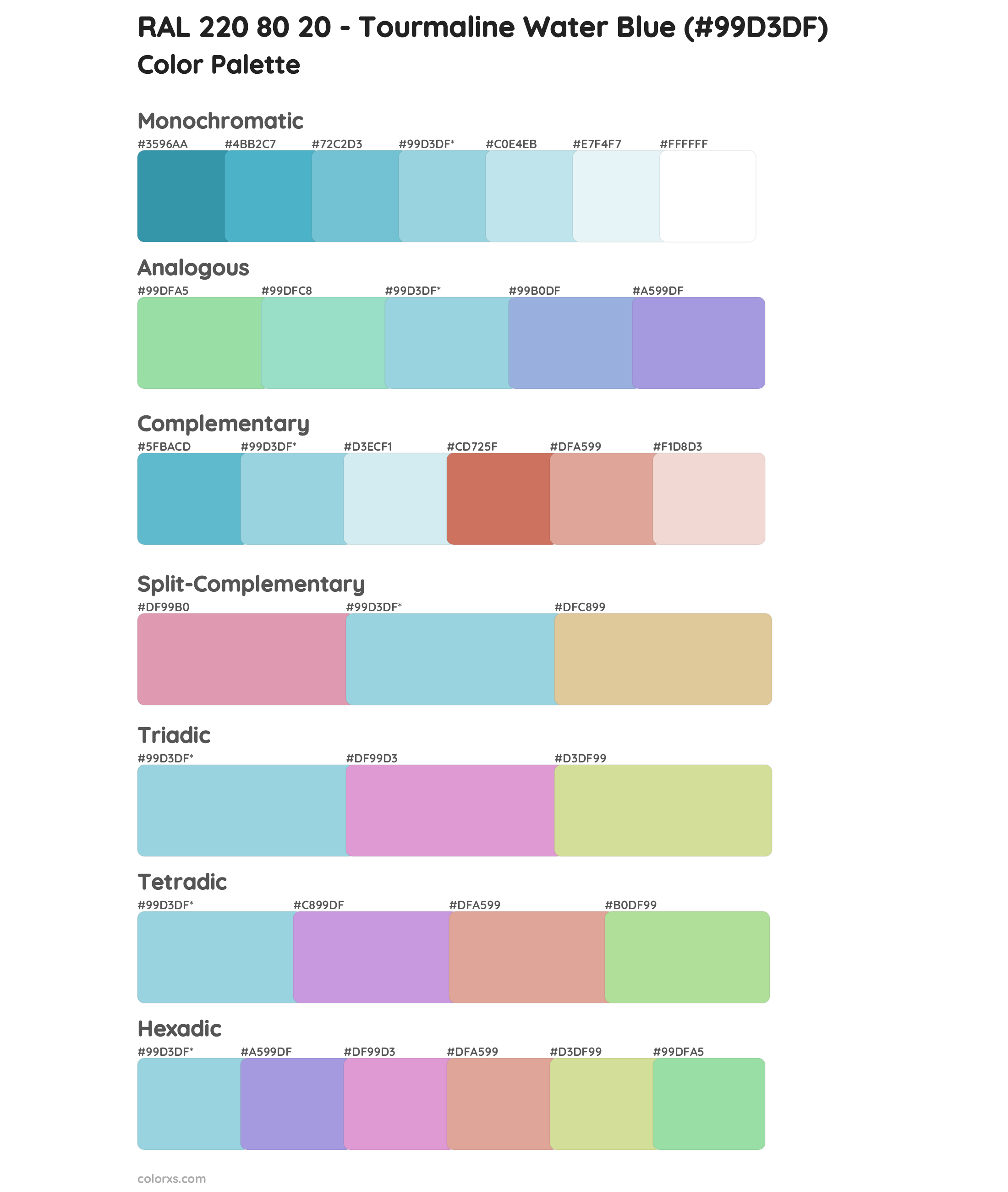 RAL 220 80 20 - Tourmaline Water Blue Color Scheme Palettes