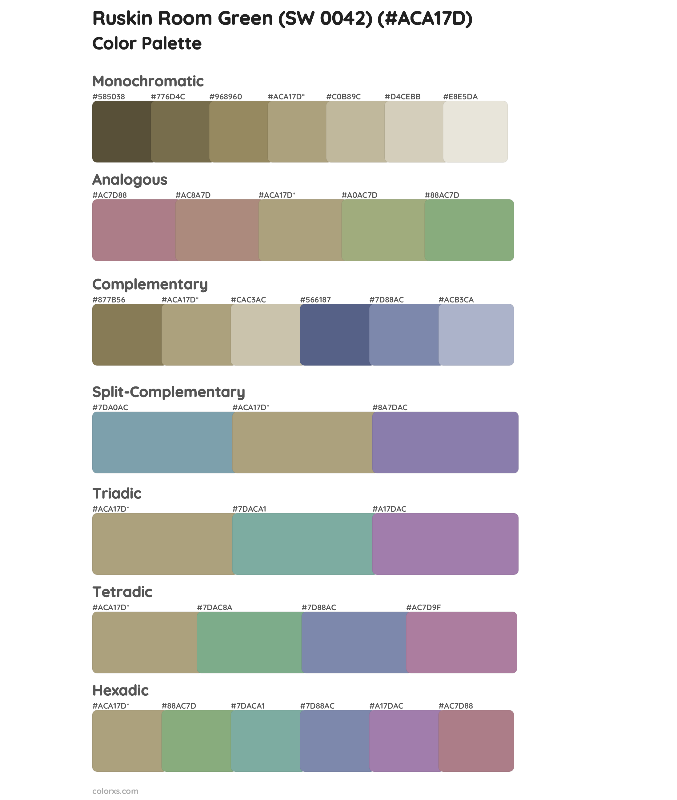 Ruskin Room Green (SW 0042) Color Scheme Palettes