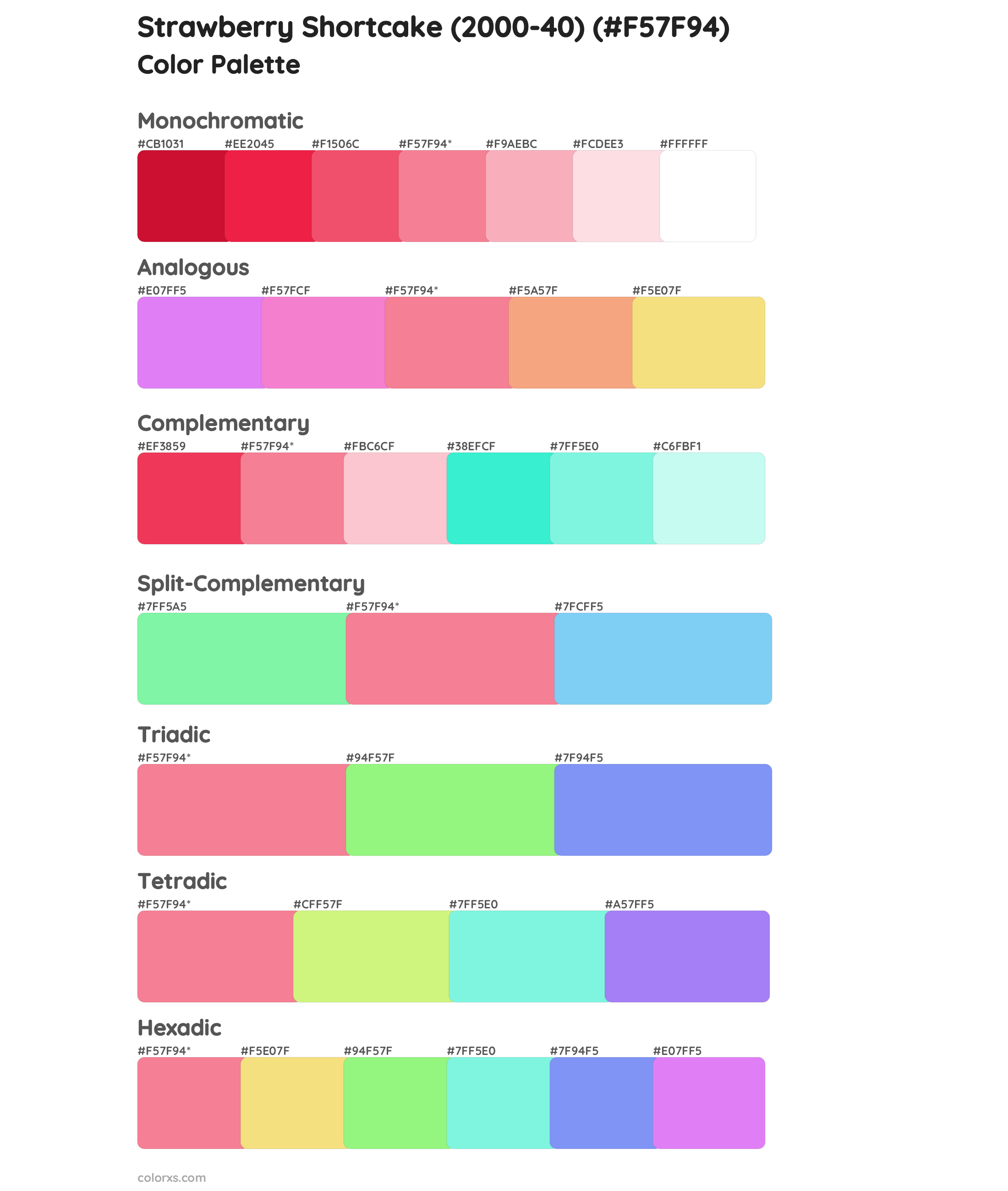 Strawberry Shortcake (2000-40) Color Scheme Palettes