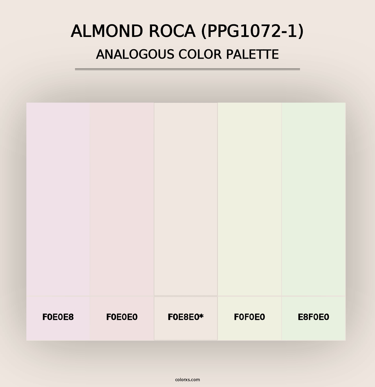 Almond Roca (PPG1072-1) - Analogous Color Palette