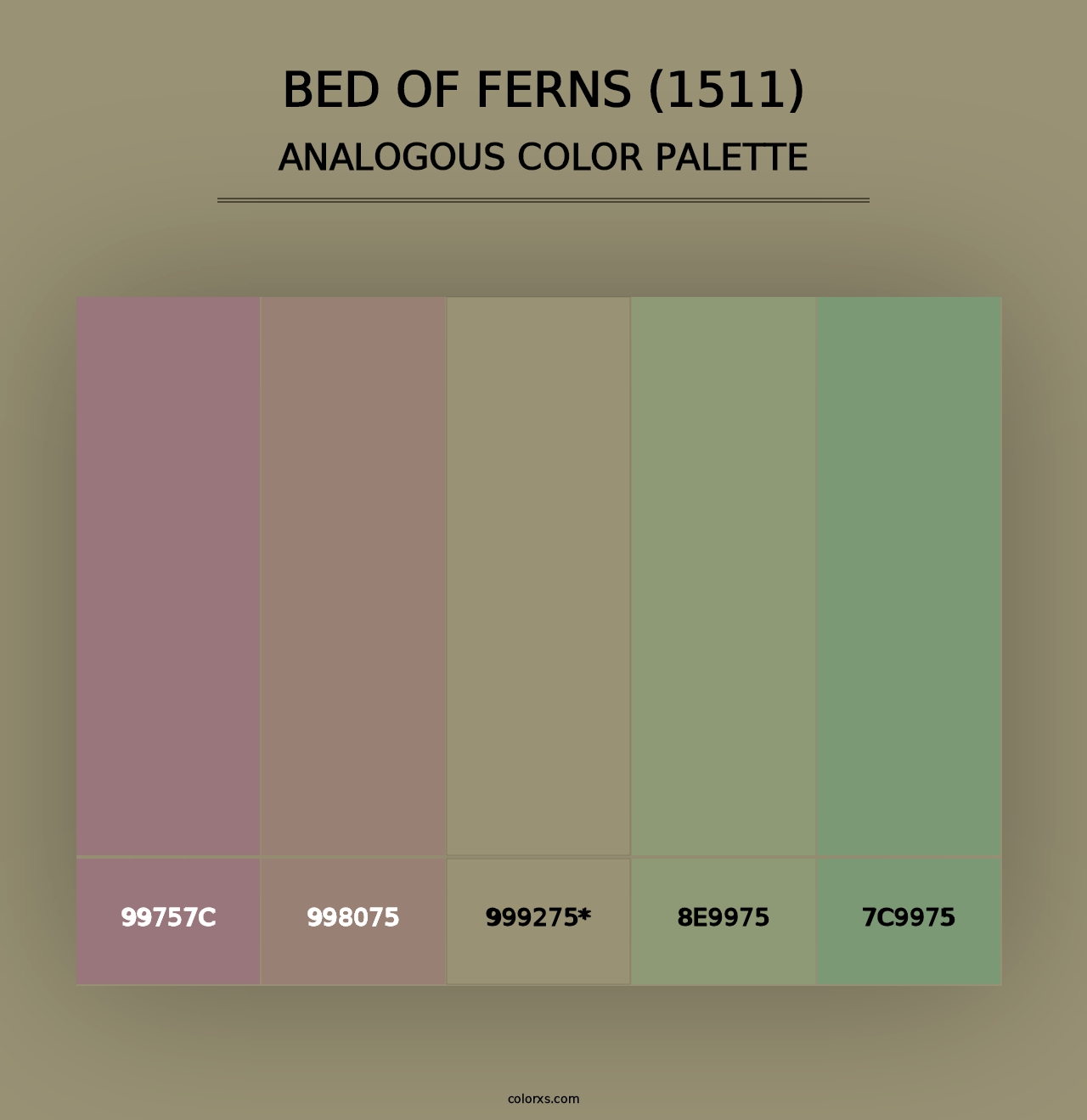 Bed of Ferns (1511) - Analogous Color Palette