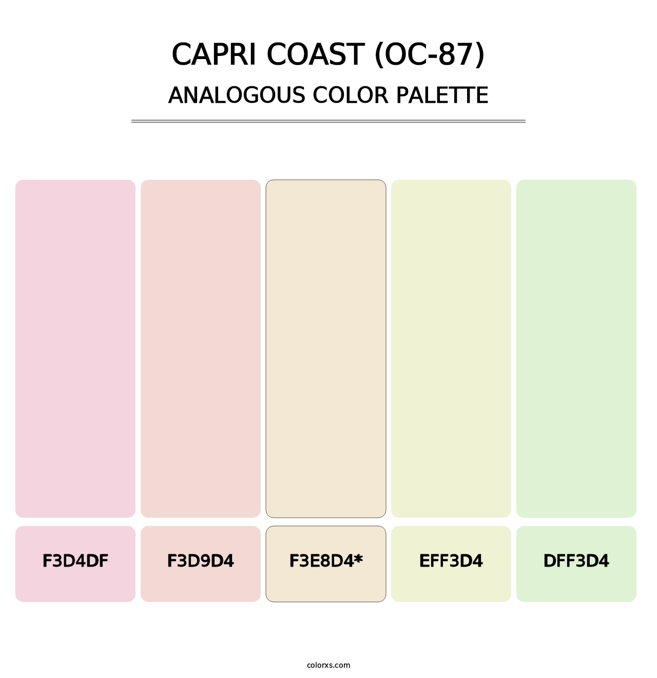 Capri Coast (OC-87) - Analogous Color Palette