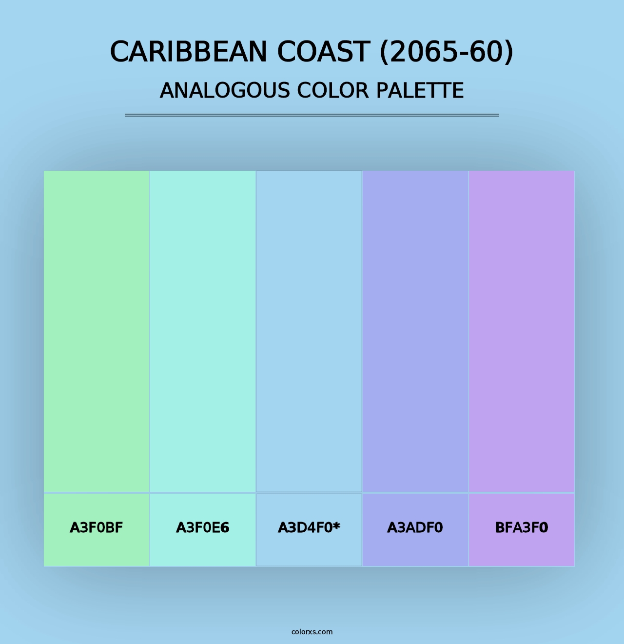 Caribbean Coast (2065-60) - Analogous Color Palette