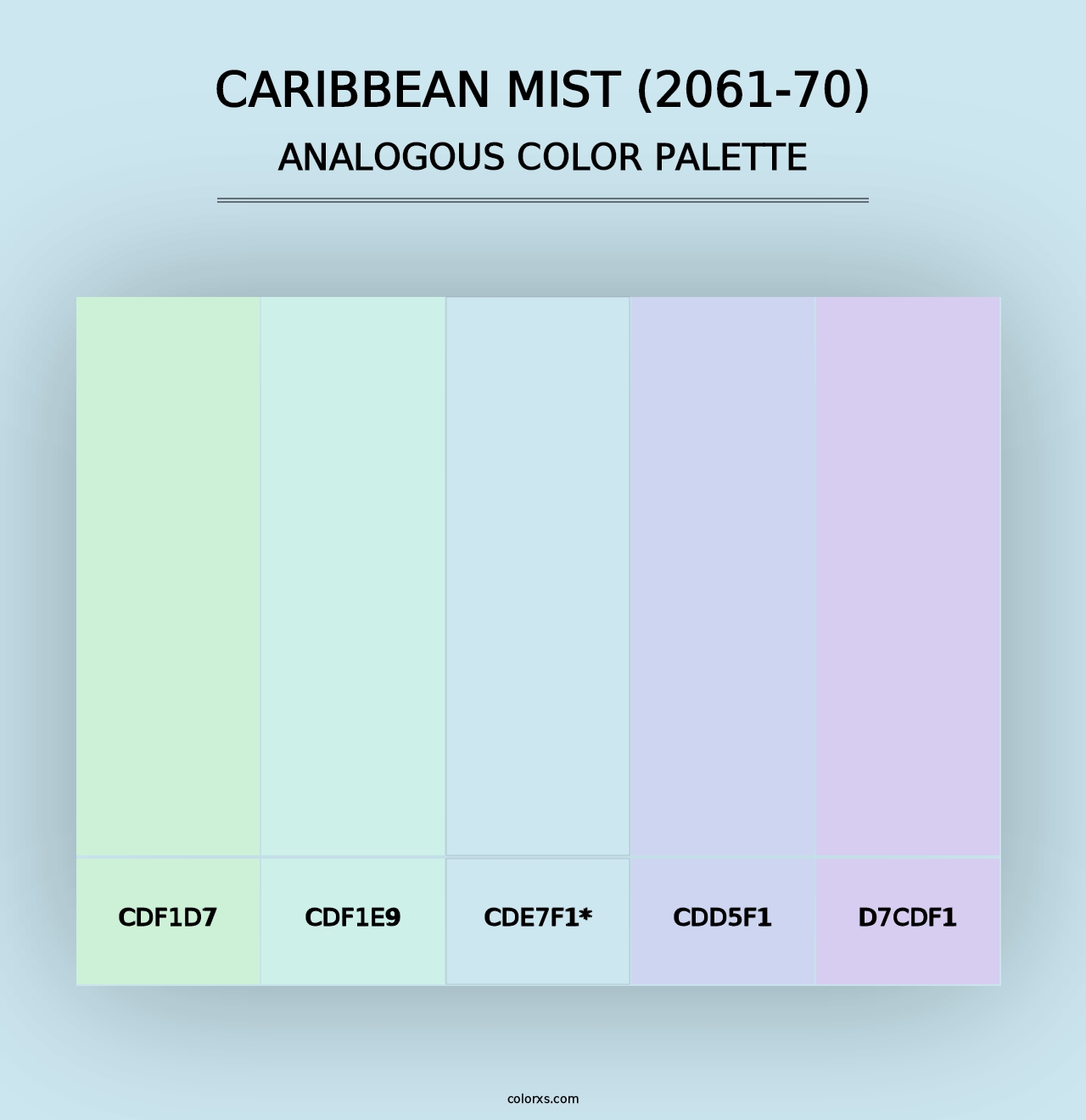 Caribbean Mist (2061-70) - Analogous Color Palette