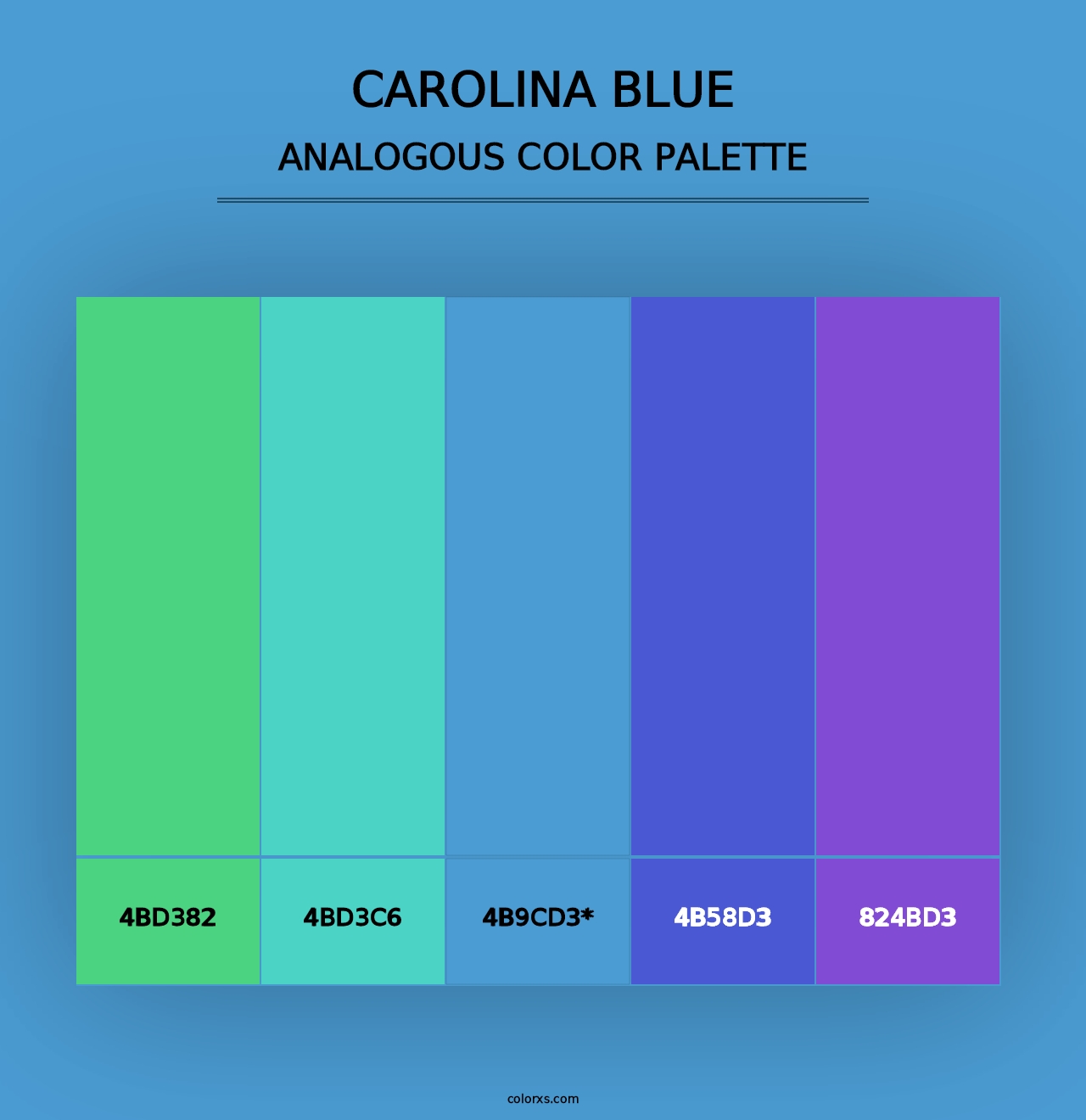 Carolina Blue - Analogous Color Palette