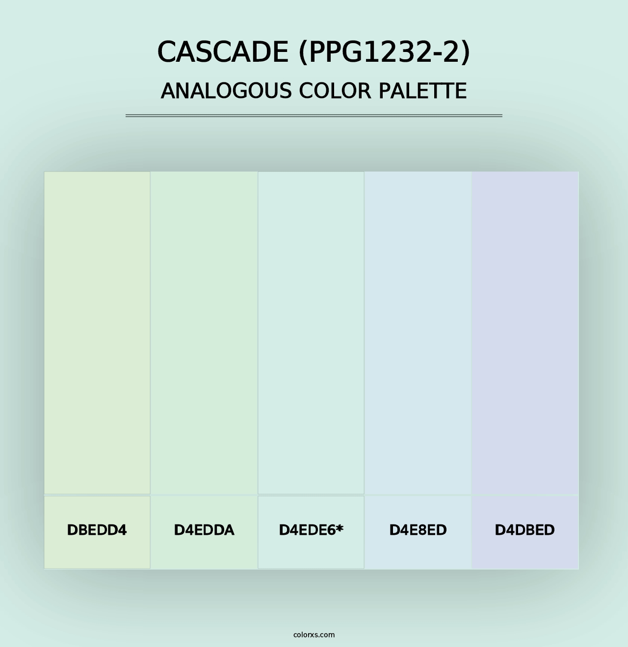 Cascade (PPG1232-2) - Analogous Color Palette