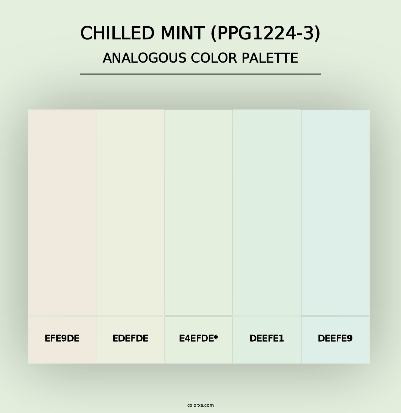 Chilled Mint (PPG1224-3) - Analogous Color Palette