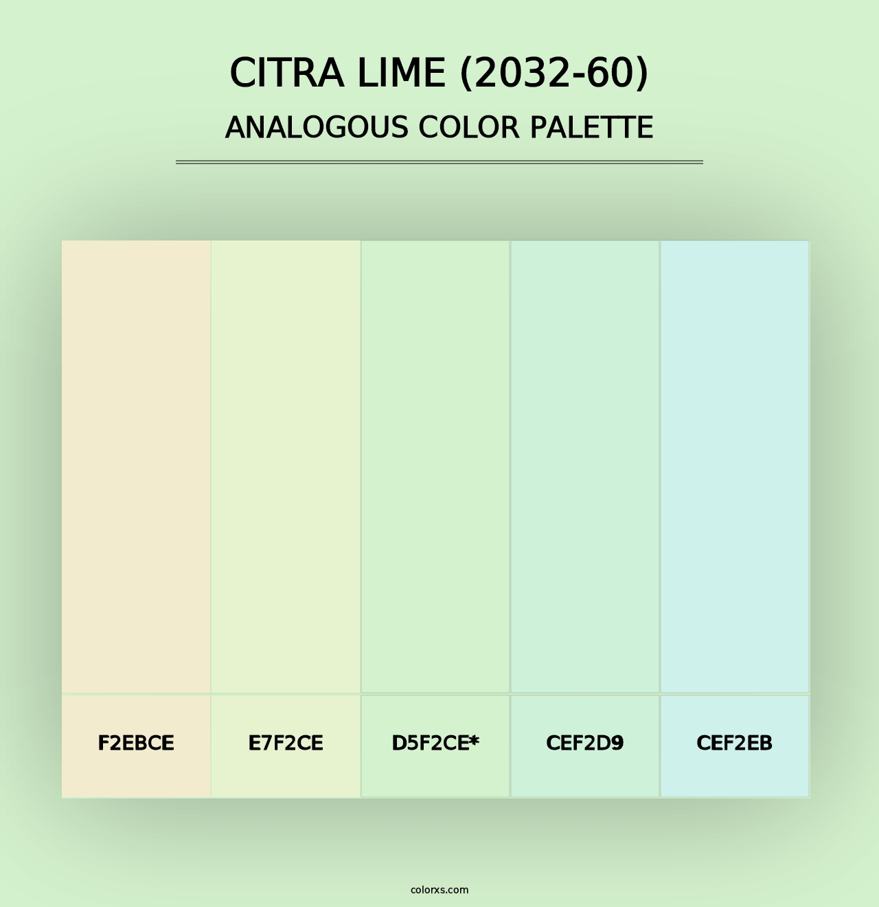 Citra Lime (2032-60) - Analogous Color Palette