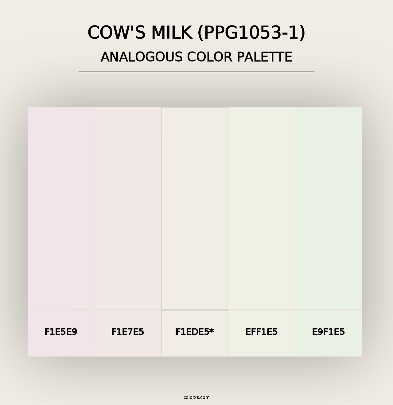 Cow's Milk (PPG1053-1) - Analogous Color Palette