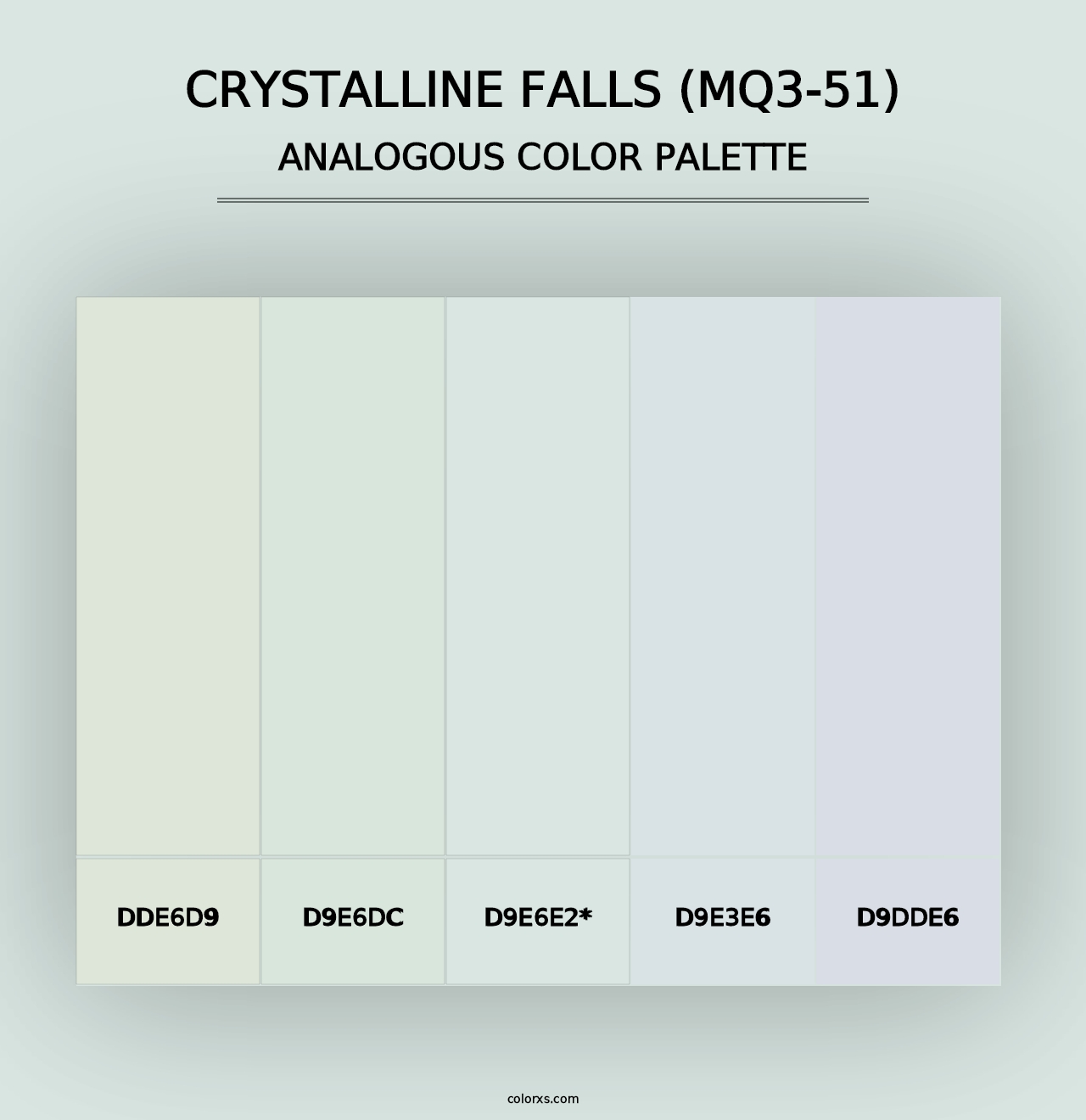 Crystalline Falls (MQ3-51) - Analogous Color Palette