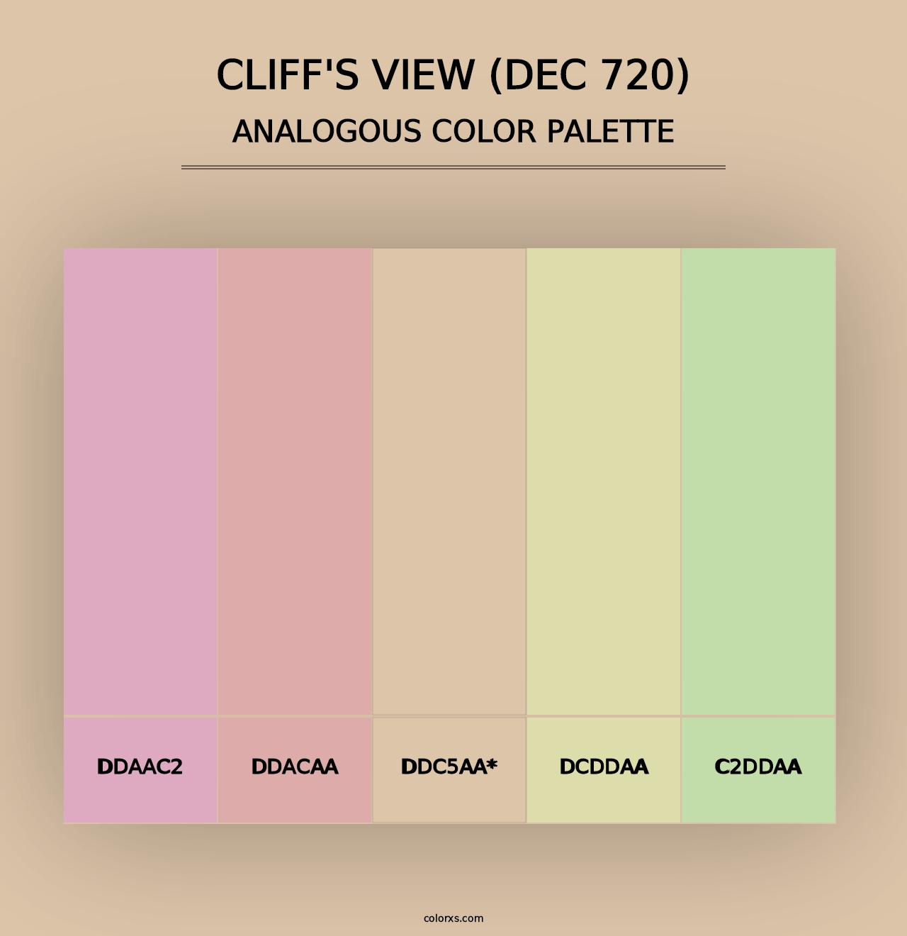 Cliff's View (DEC 720) - Analogous Color Palette