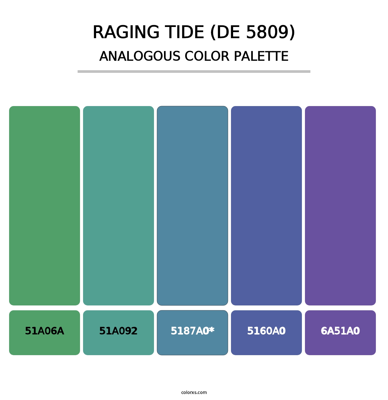 Raging Tide (DE 5809) - Analogous Color Palette