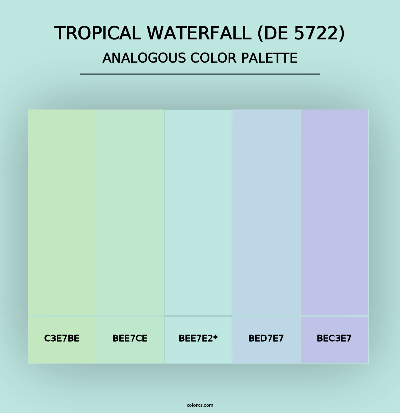 Tropical Waterfall (DE 5722) - Analogous Color Palette