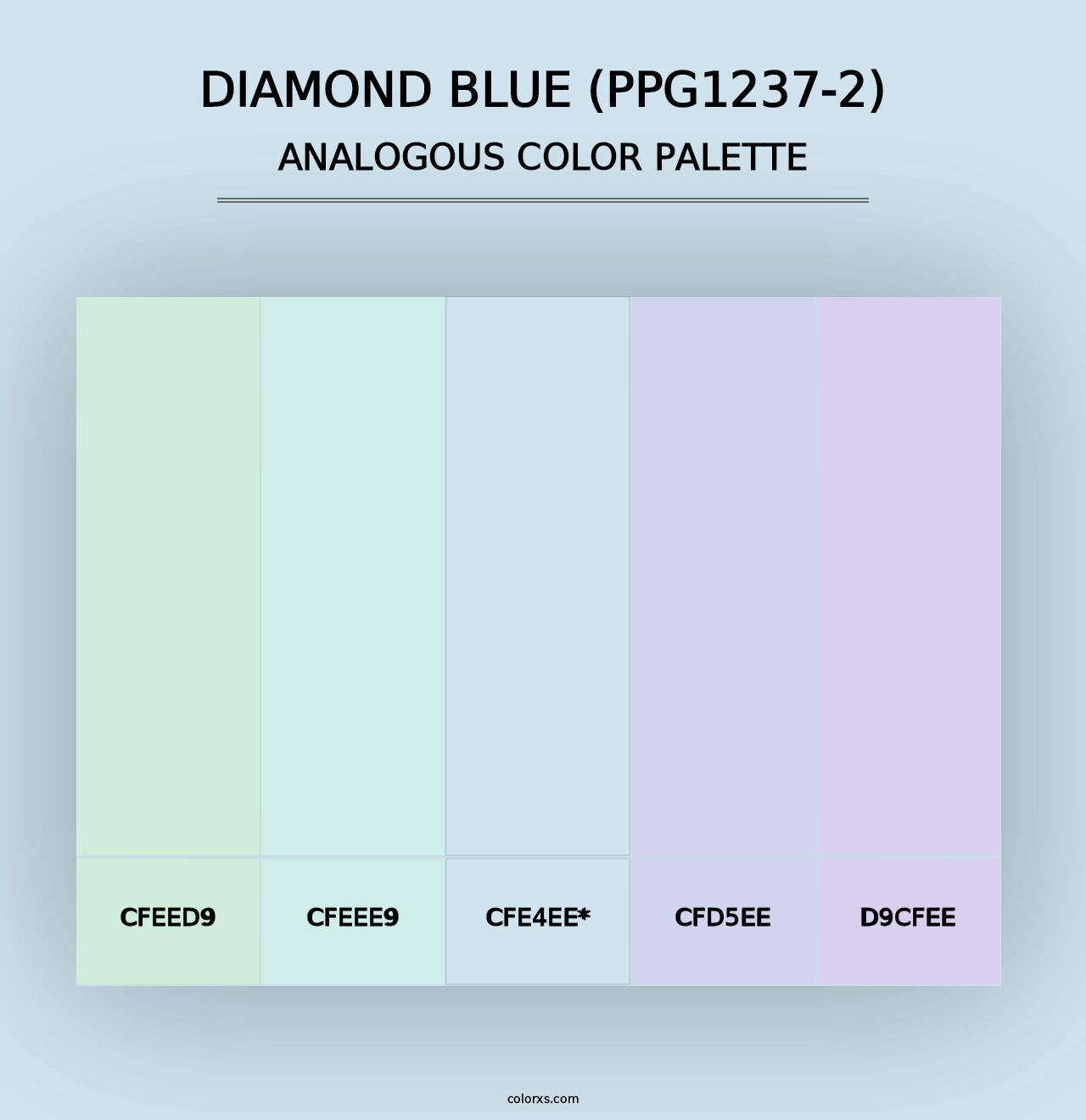 Diamond Blue (PPG1237-2) - Analogous Color Palette