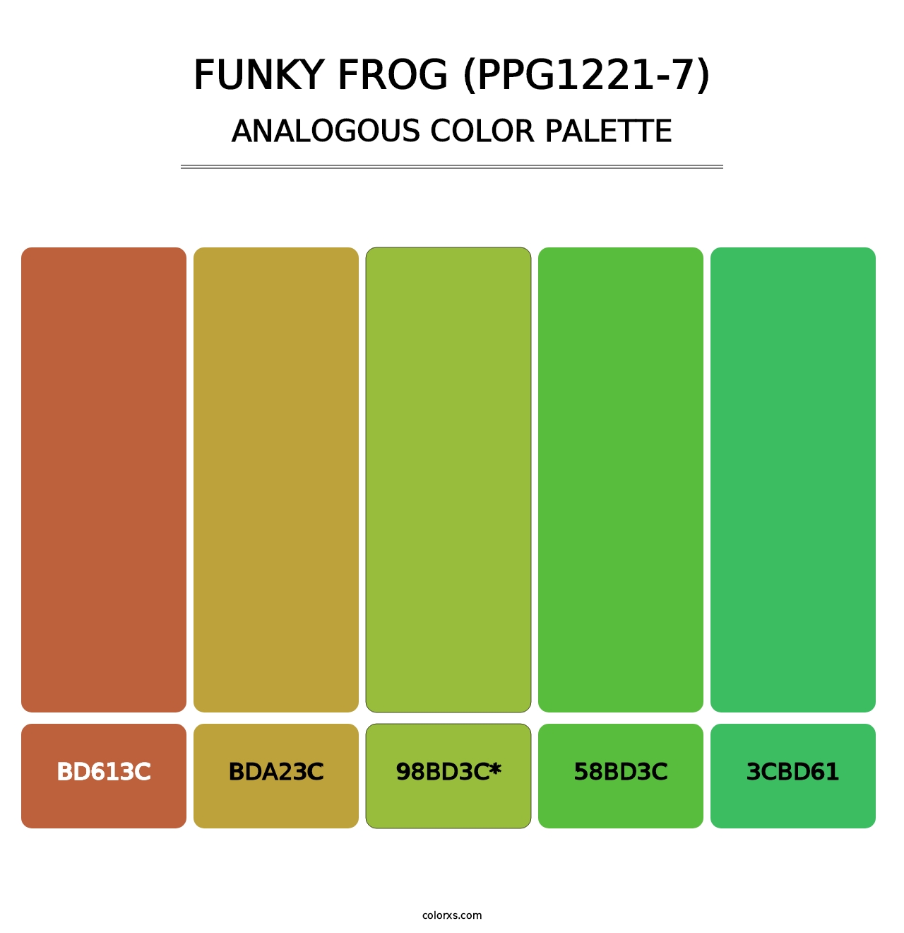 Funky Frog (PPG1221-7) - Analogous Color Palette