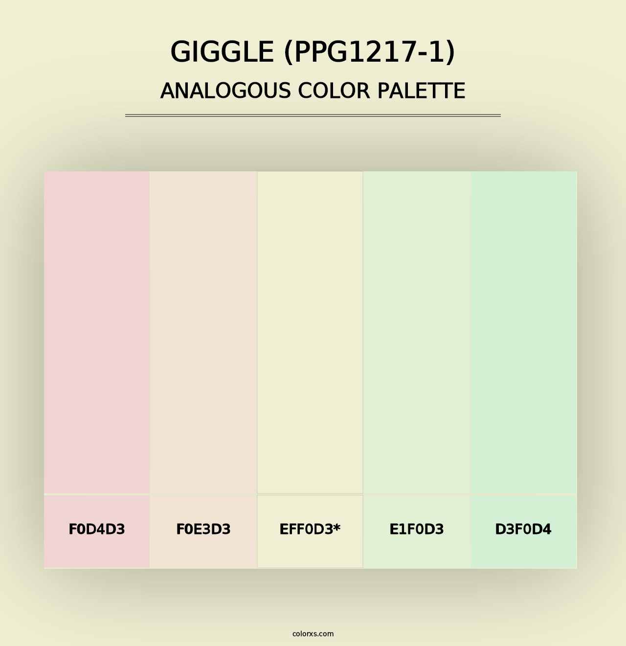 Giggle (PPG1217-1) - Analogous Color Palette