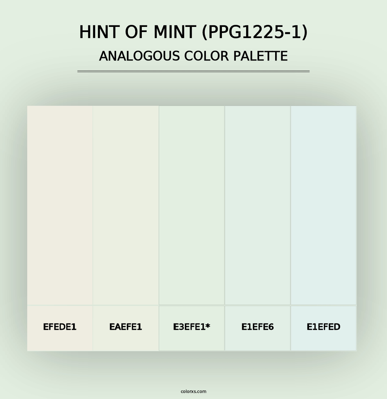 Hint Of Mint (PPG1225-1) - Analogous Color Palette