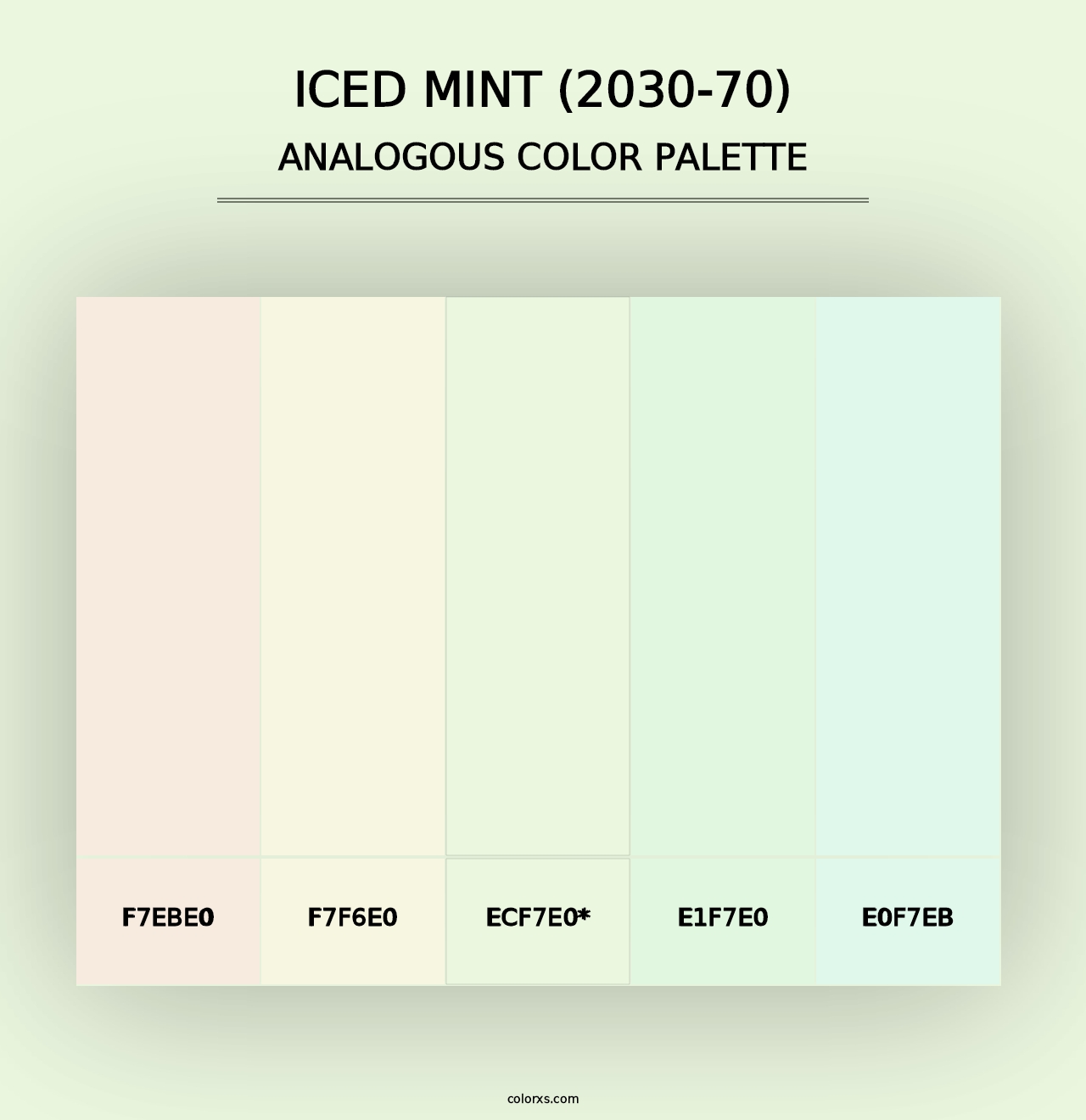 Iced Mint (2030-70) - Analogous Color Palette