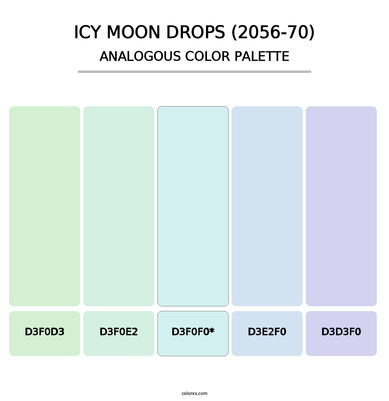 Icy Moon Drops (2056-70) - Analogous Color Palette