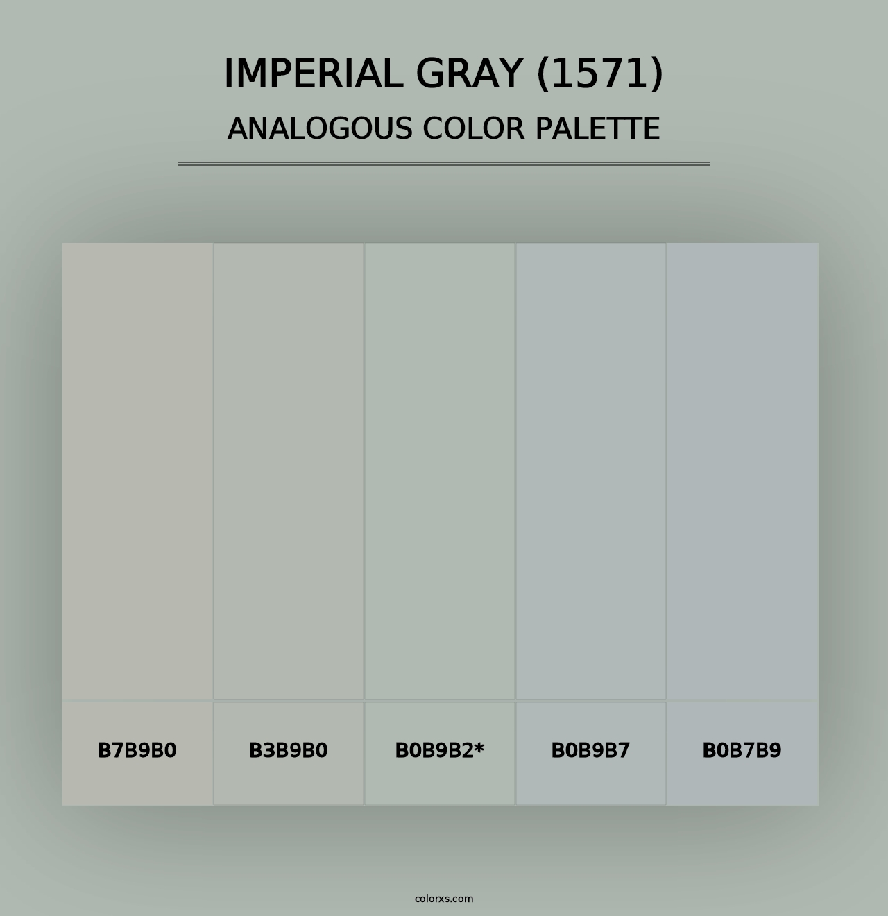 Benjamin Moore Imperial Gray (1571) Paint coordinating colors and ...