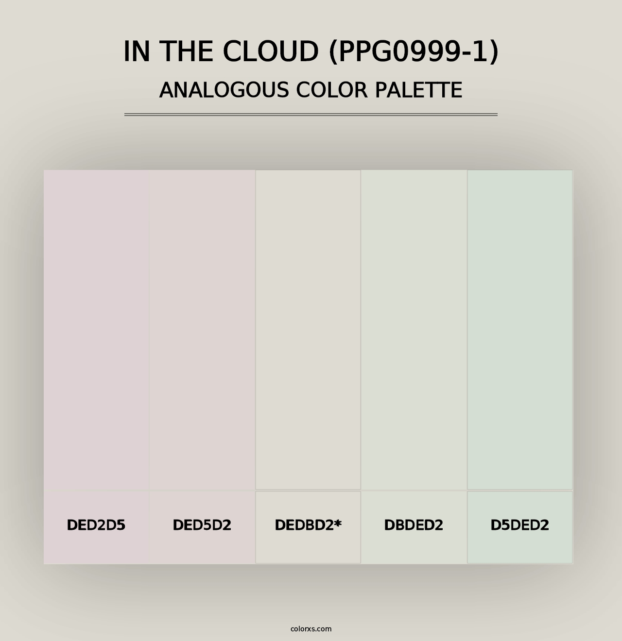 In The Cloud (PPG0999-1) - Analogous Color Palette