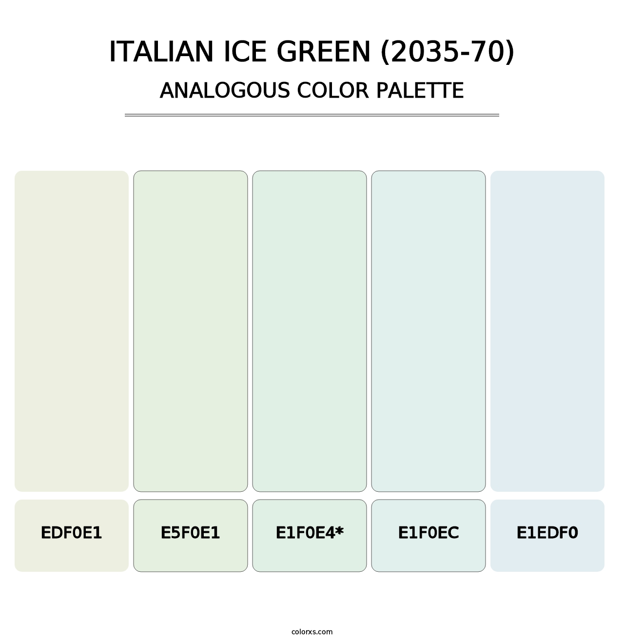 Italian Ice Green (2035-70) - Analogous Color Palette