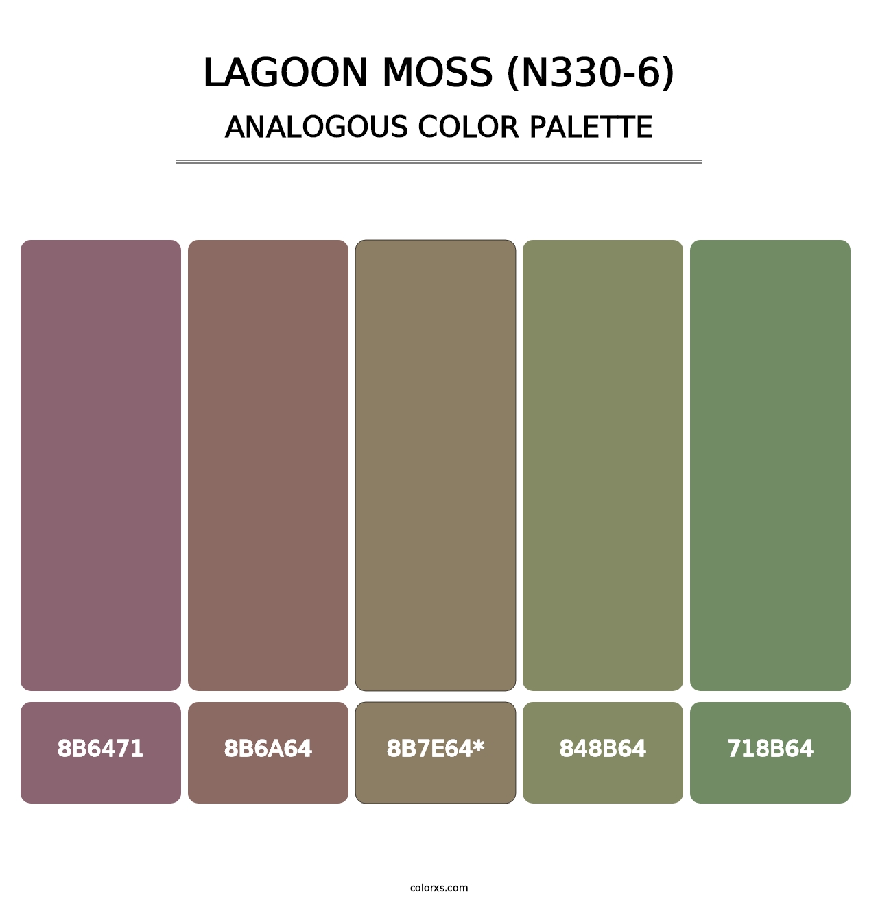 Lagoon Moss (N330-6) - Analogous Color Palette